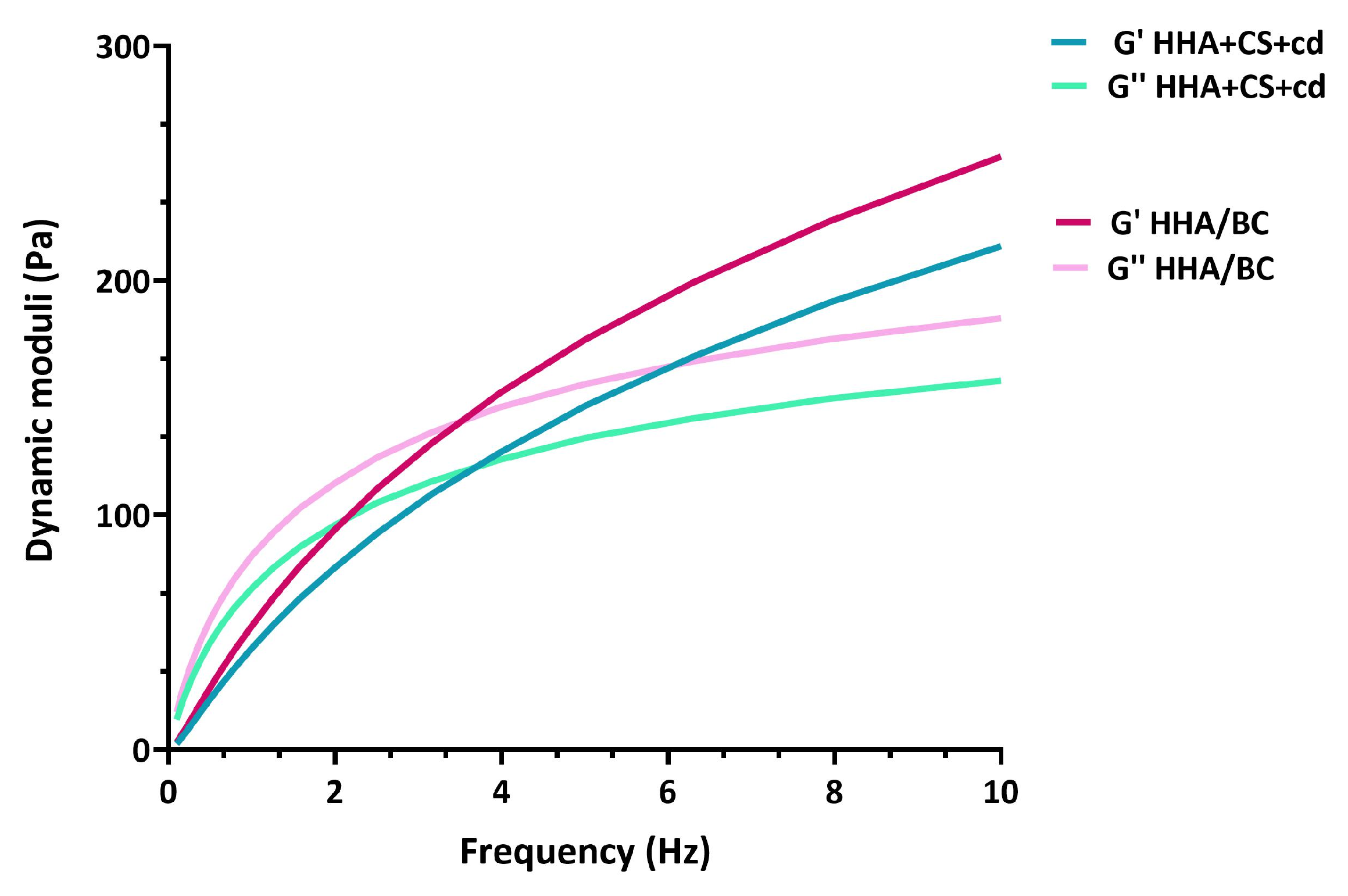 Pharmaceuticals 16 01429 g001 Pharmaceuticals 16 01429 g001