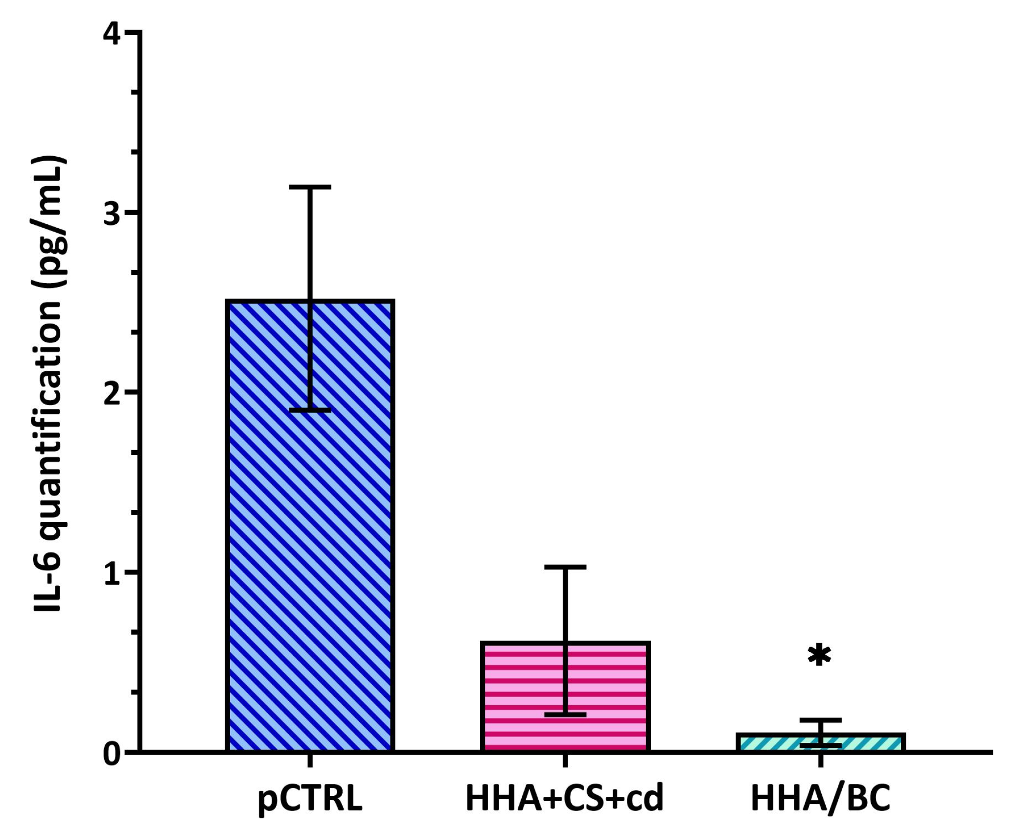 Pharmaceuticals 16 01429 g007 Pharmaceuticals 16 01429 g007