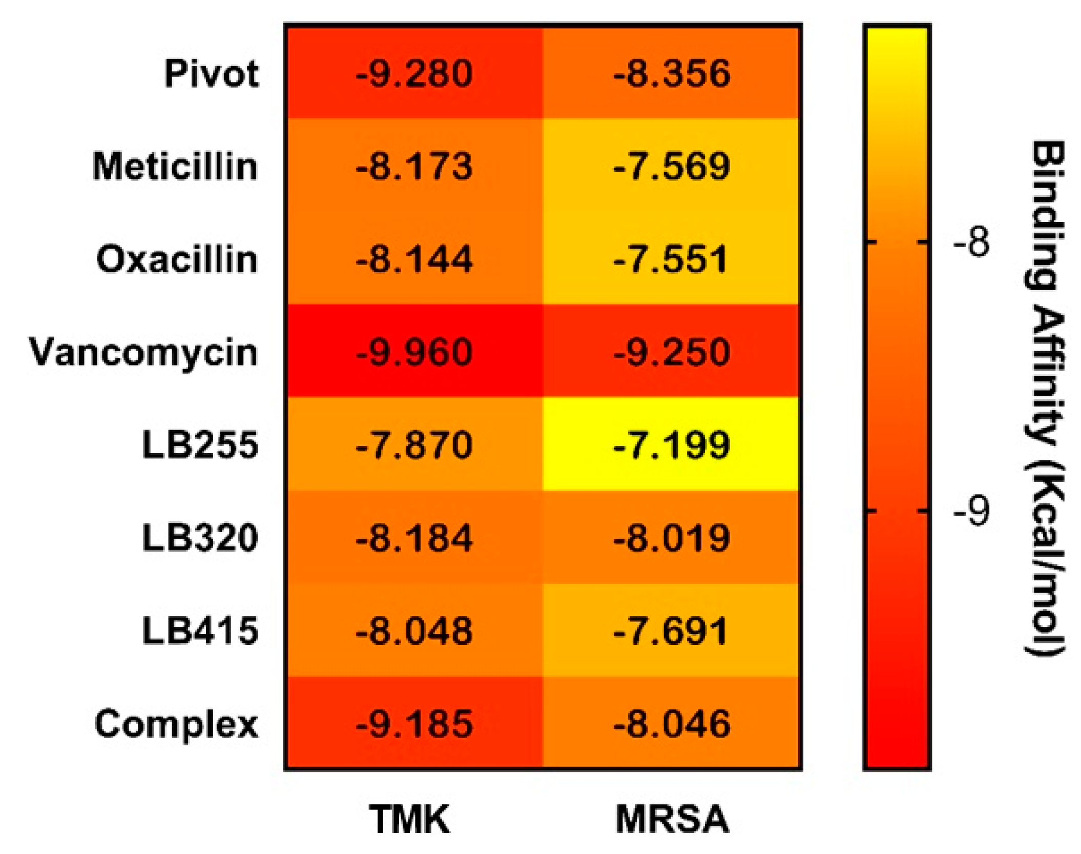 Pharmaceuticals 16 01430 g003