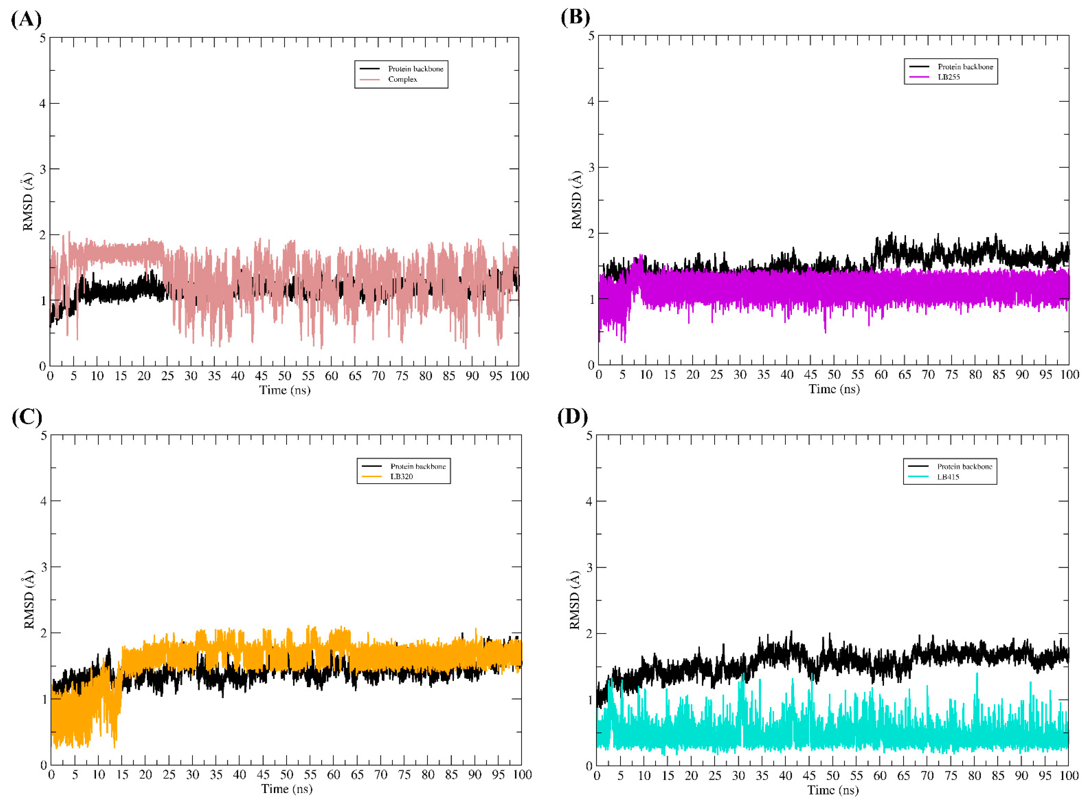 Pharmaceuticals 16 01430 g007