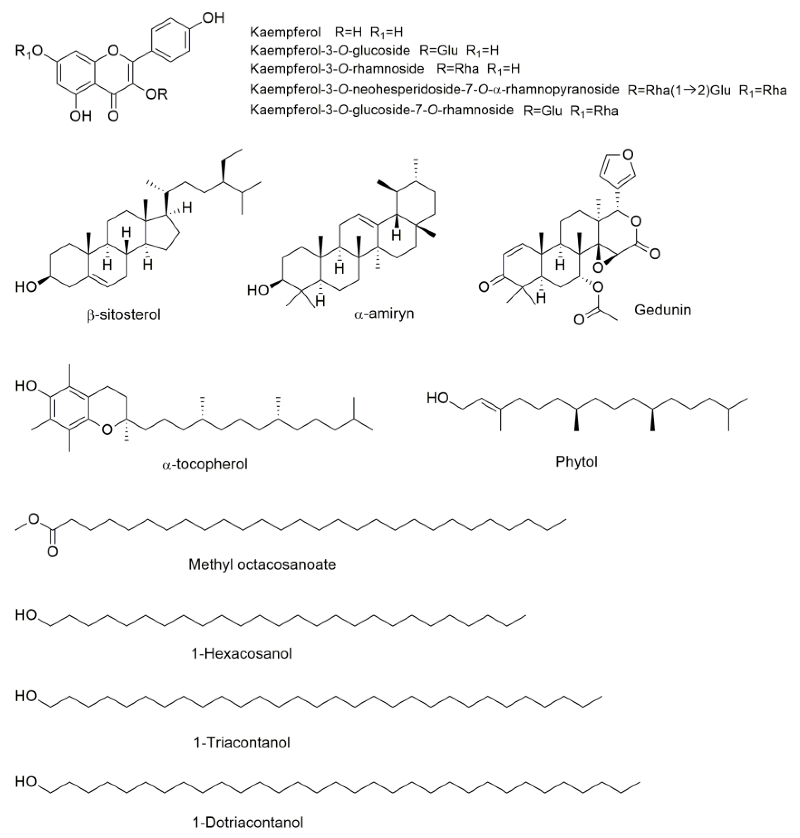 Pharmaceuticals 16 01432 g002