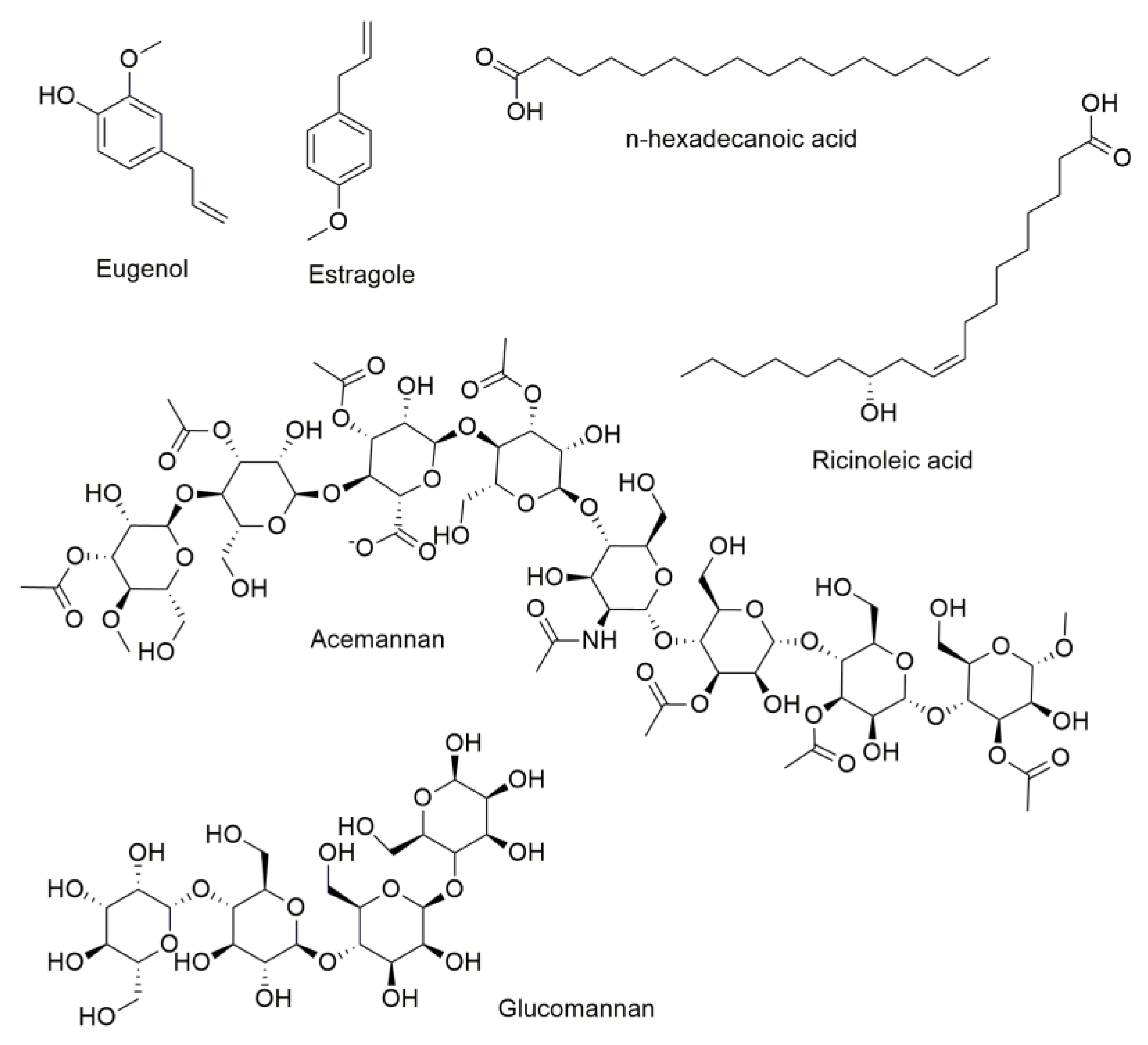 Pharmaceuticals 16 01432 g003