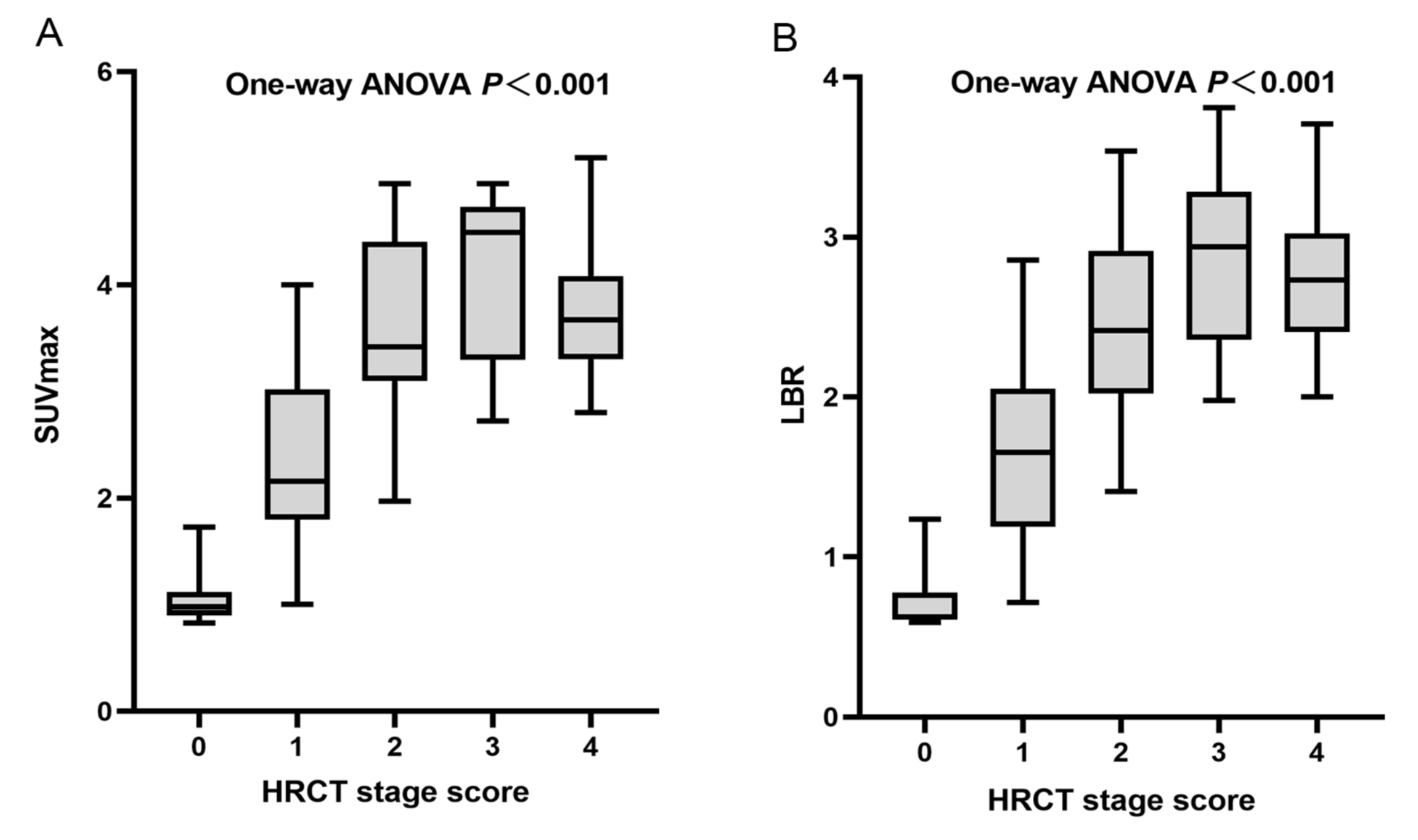 Pharmaceuticals 16 01434 g006 Pharmaceuticals 16 01434 g006