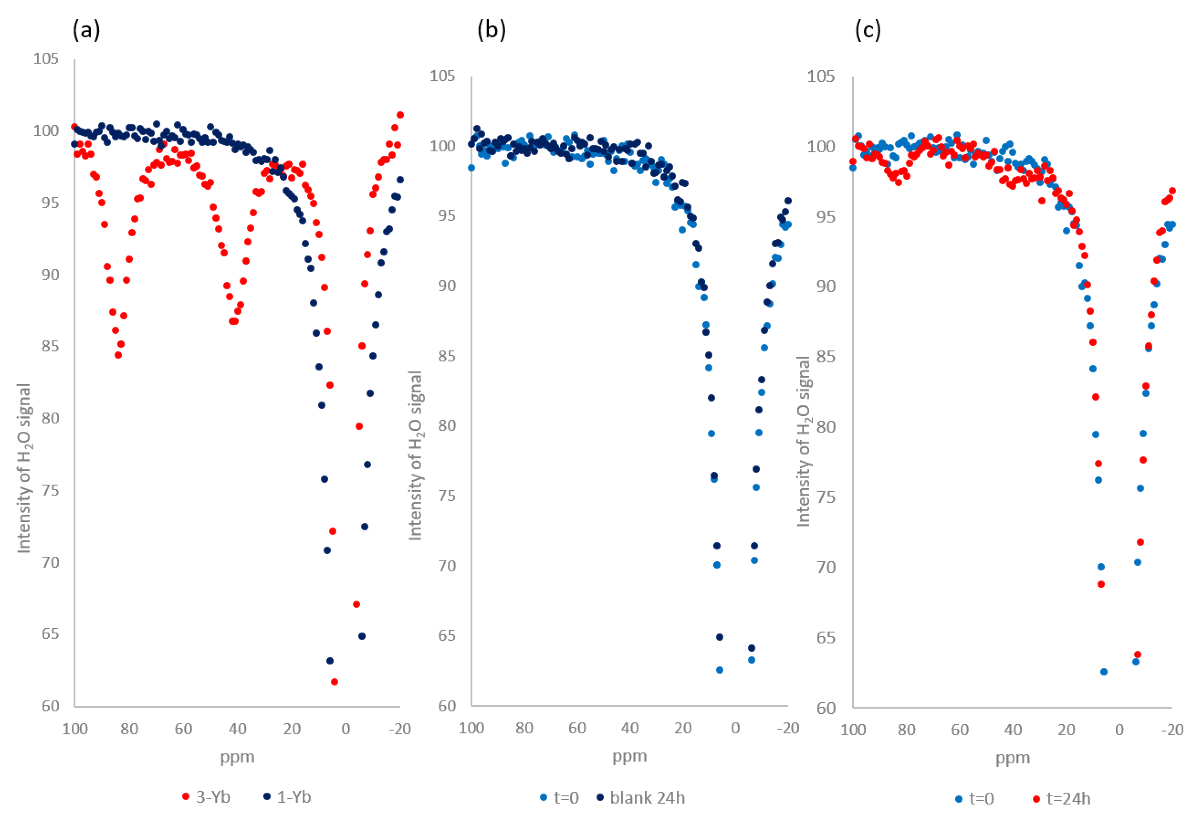 Pharmaceuticals 16 01439 g005