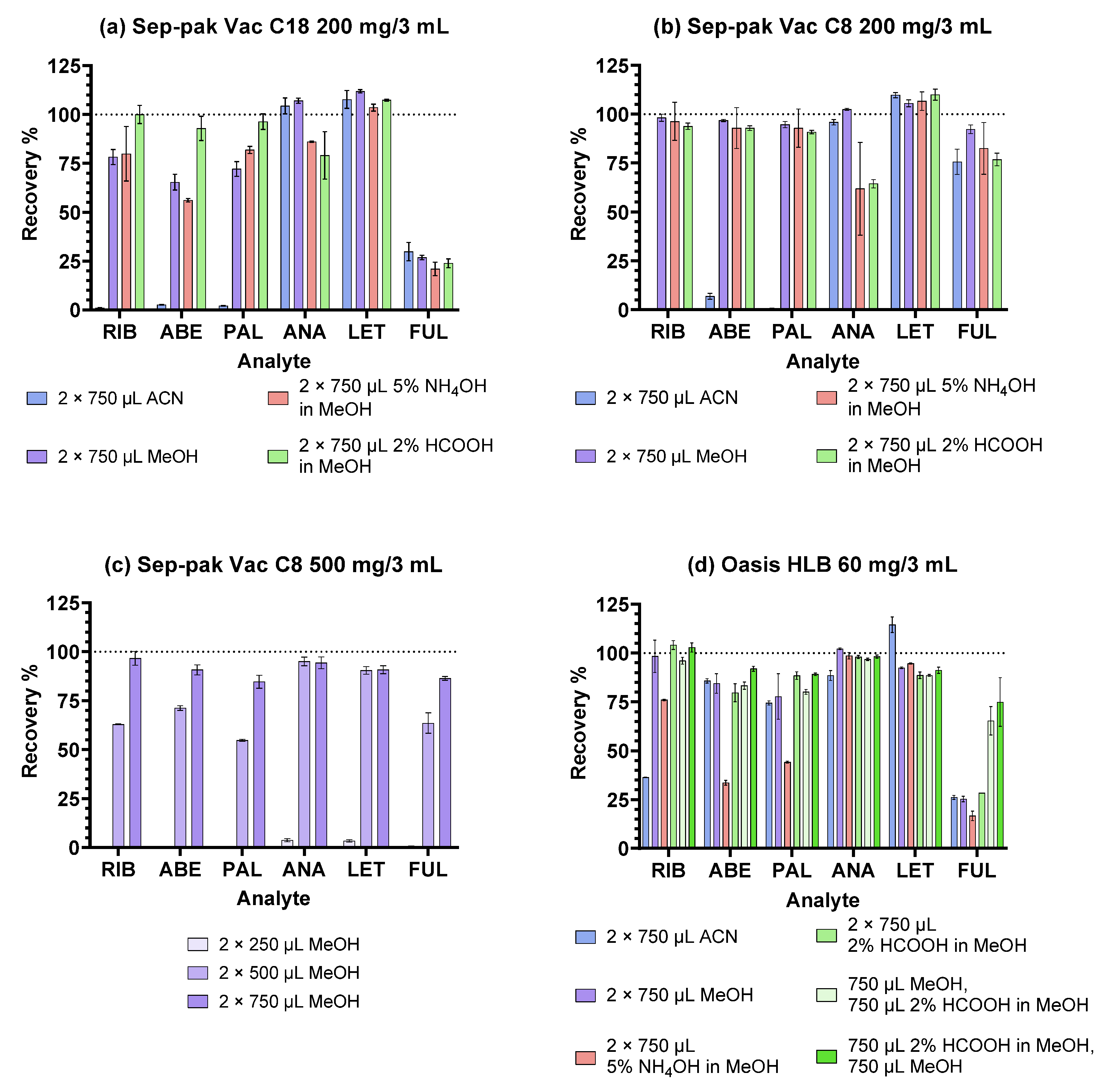 Pharmaceuticals 16 01445 g001