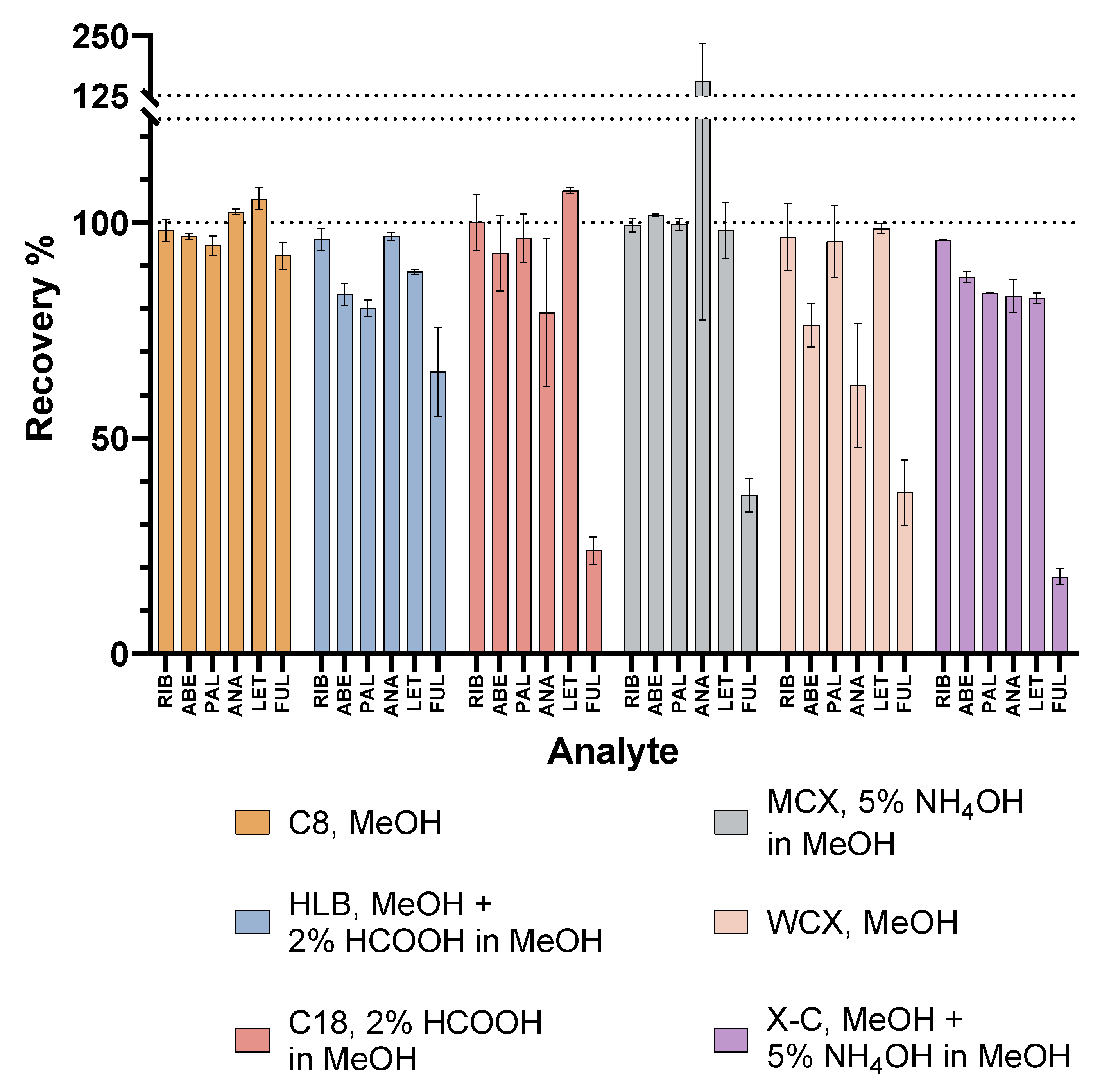 Pharmaceuticals 16 01445 g003