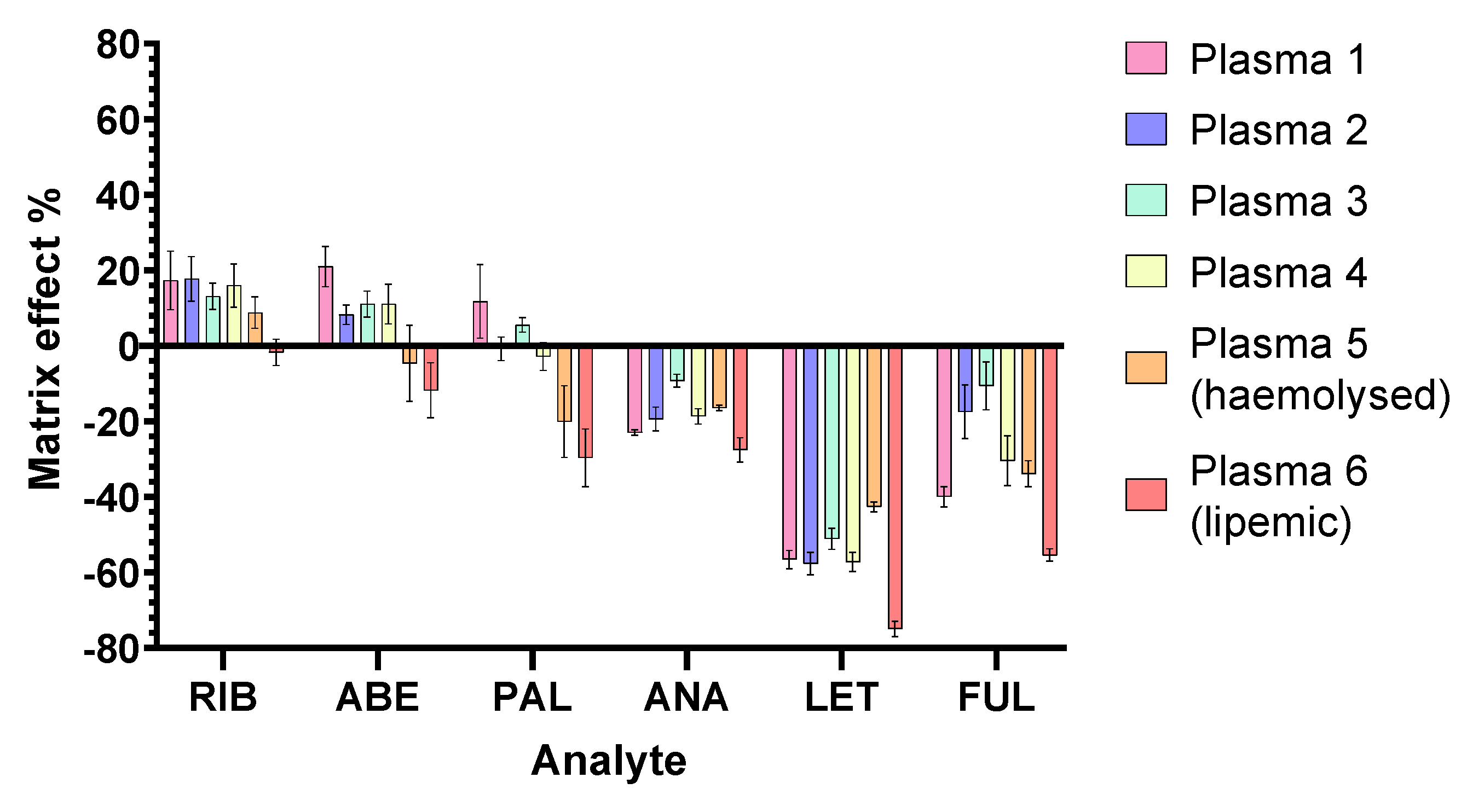 Pharmaceuticals 16 01445 g004