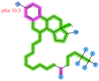 Pharmaceuticals 16 01445 i004