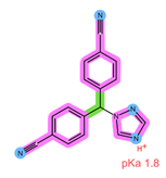 Pharmaceuticals 16 01445 i006