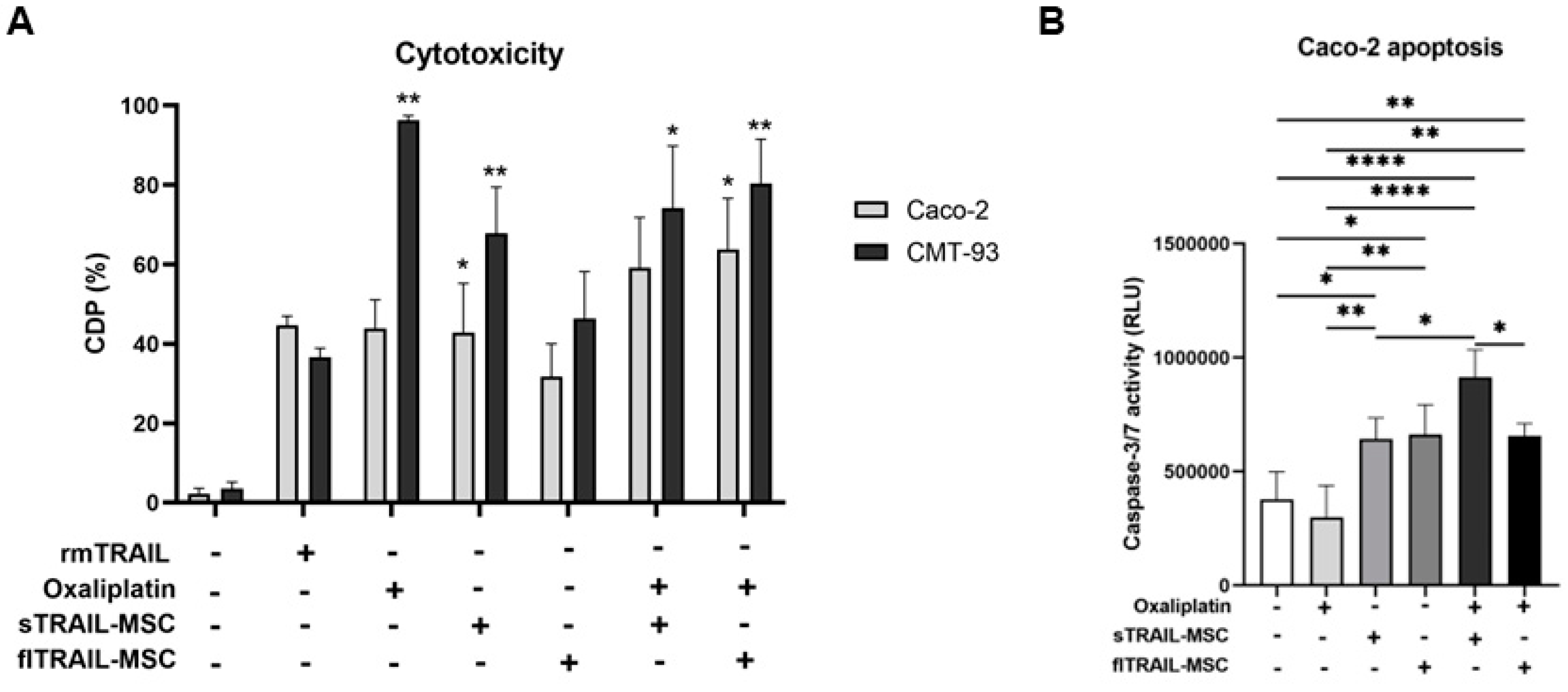 Pharmaceuticals 16 01448 g004