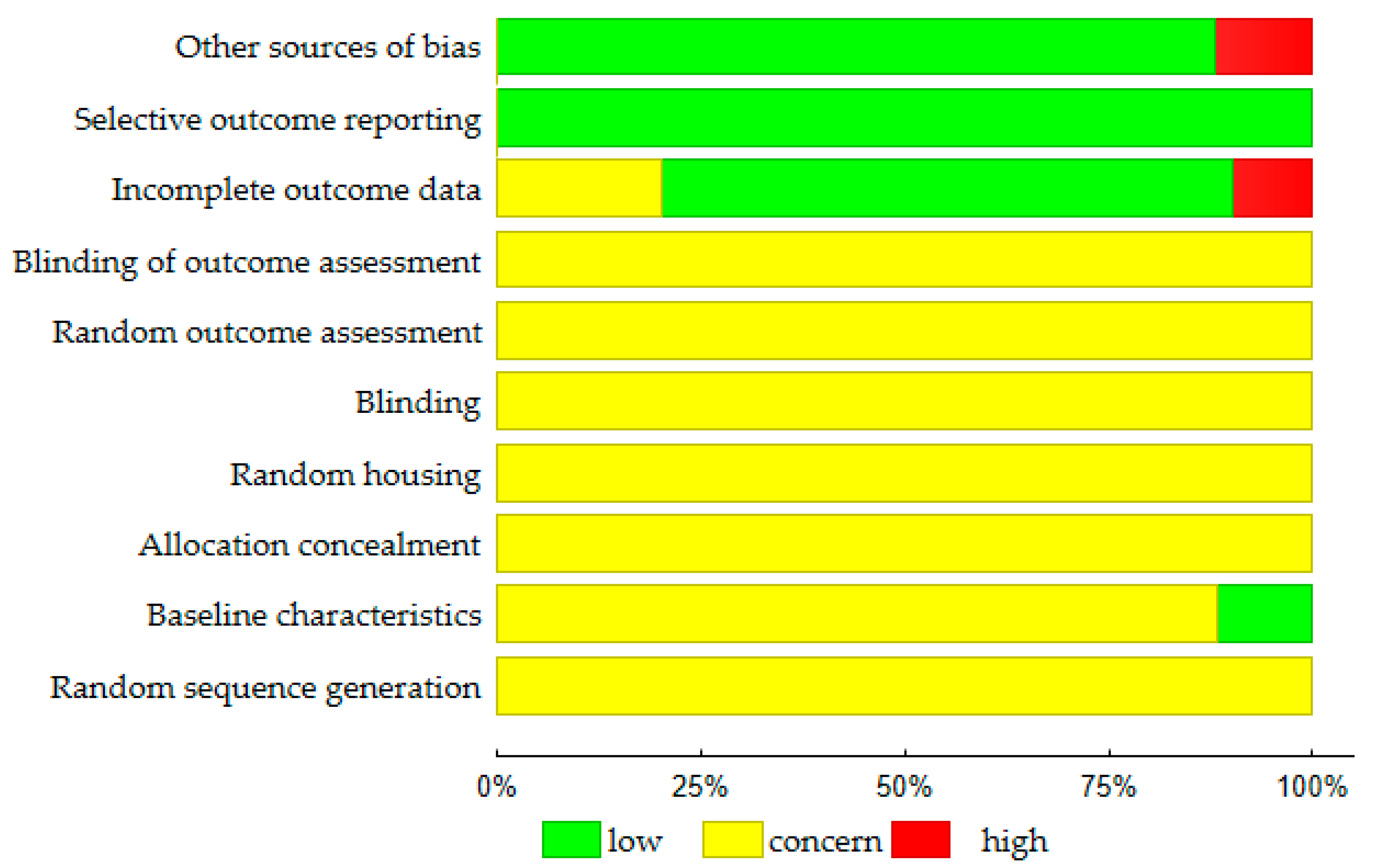 Pharmaceuticals 16 01449 g002 Pharmaceuticals 16 01449 g002