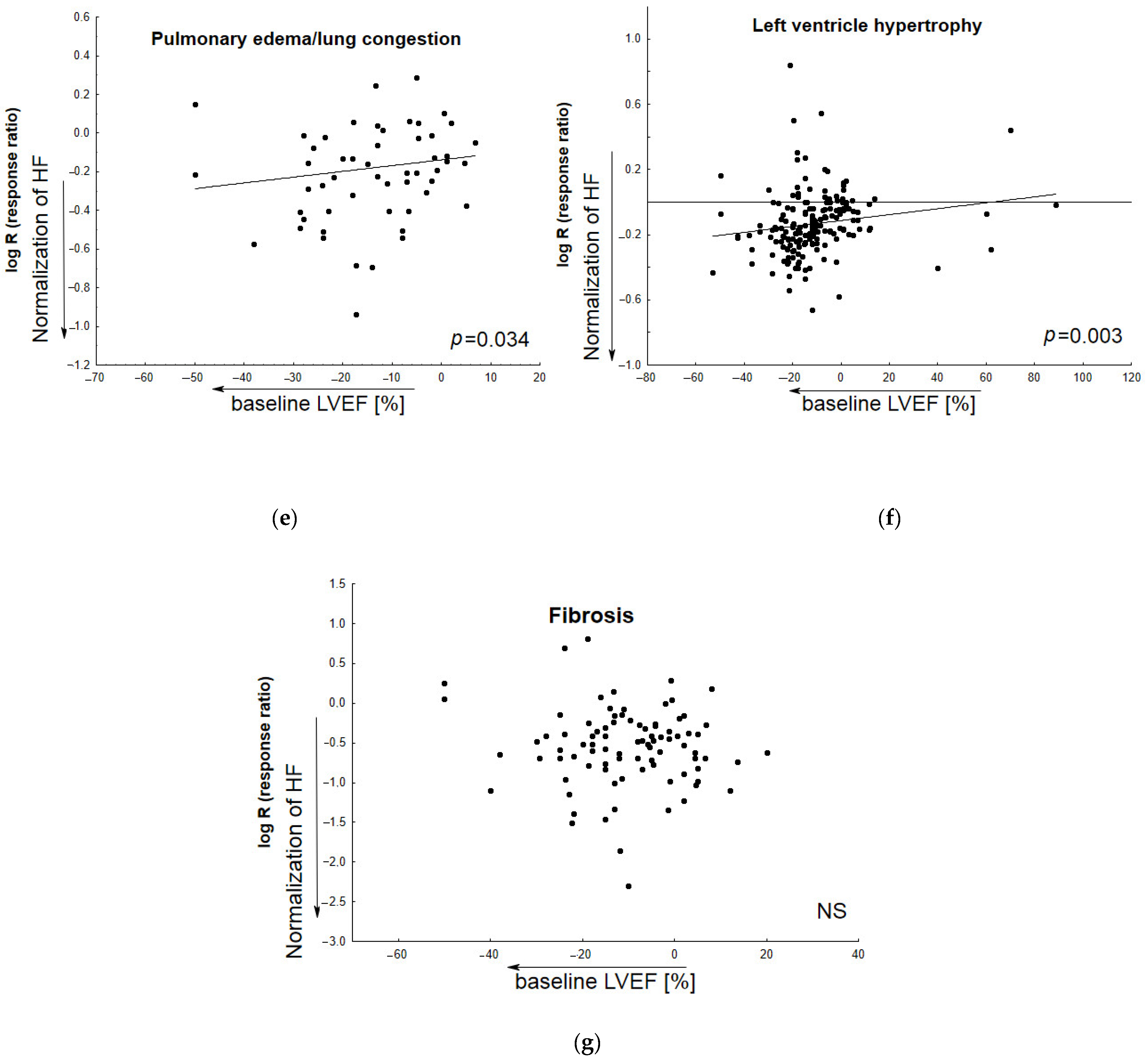 Pharmaceuticals 16 01449 g005b Pharmaceuticals 16 01449 g005b