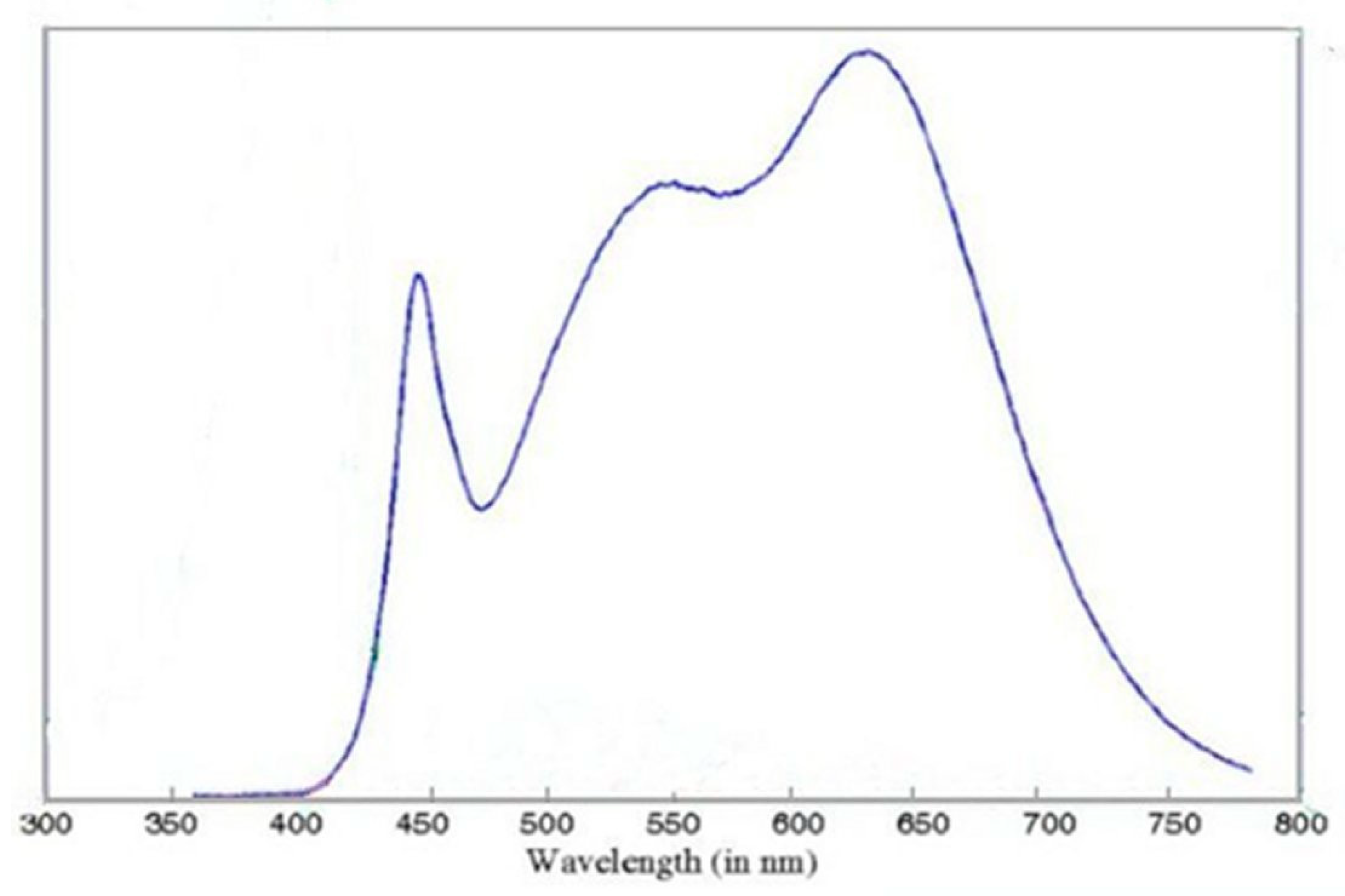 Pharmaceuticals 16 01454 g001