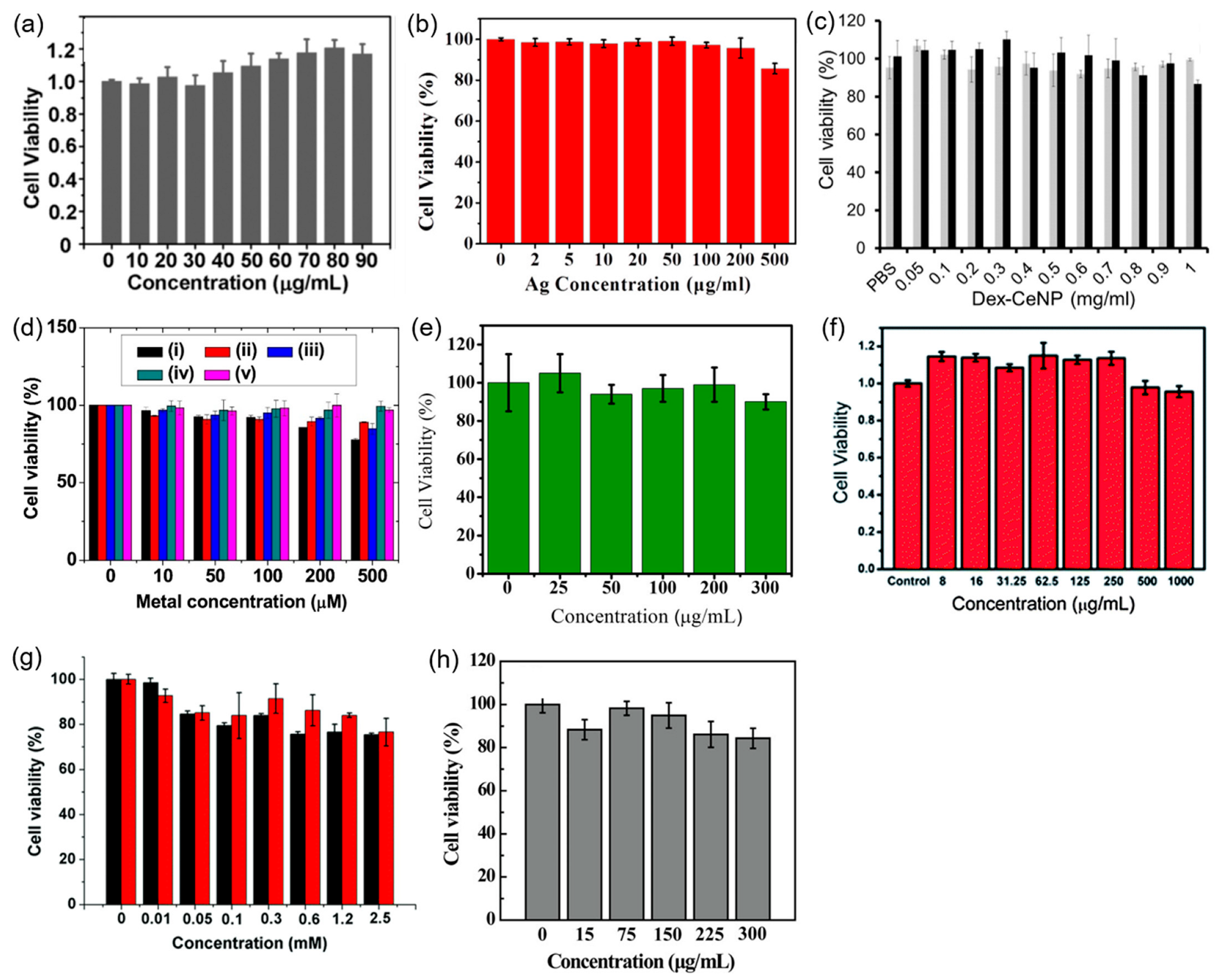 Pharmaceuticals 16 01463 g013 Pharmaceuticals 16 01463 g013
