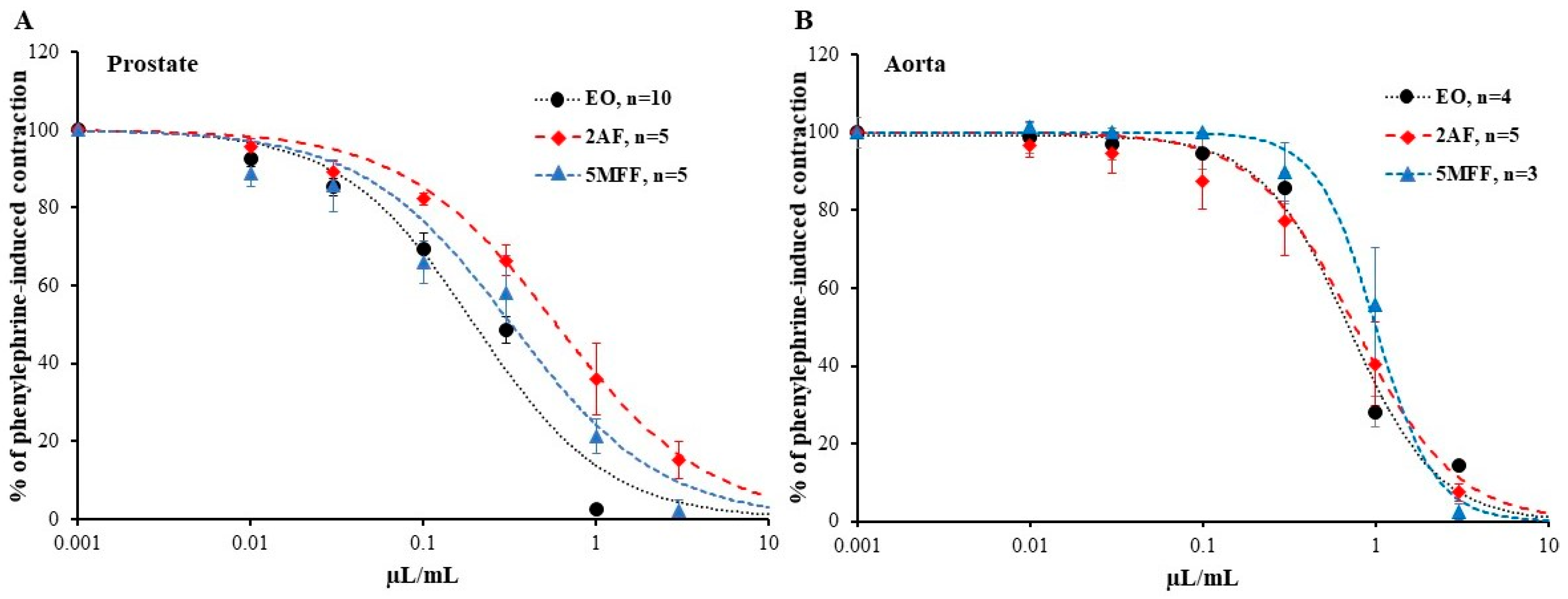 Pharmaceuticals 16 01464 g004