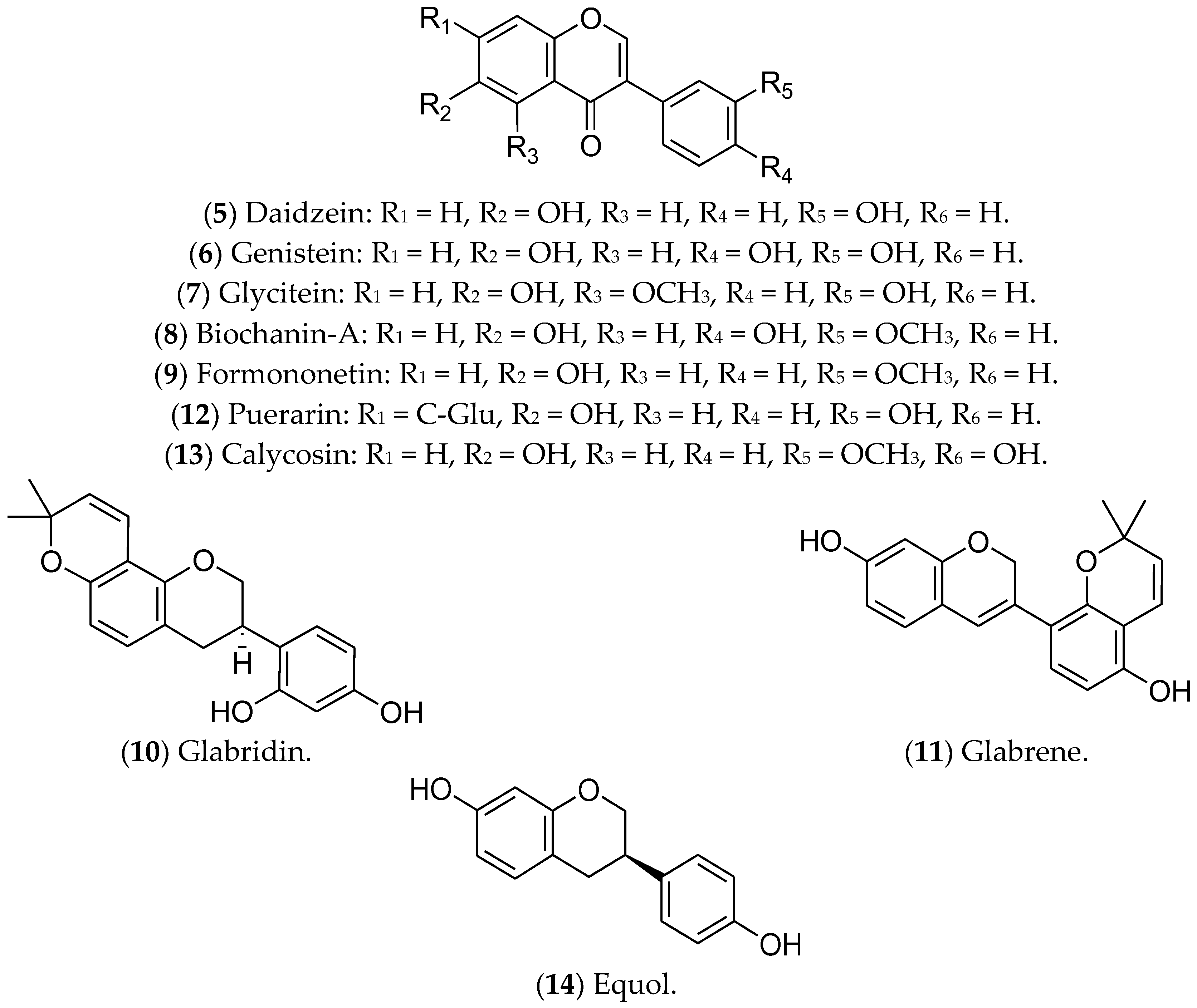 Pharmaceuticals 16 01466 g006 Pharmaceuticals 16 01466 g006