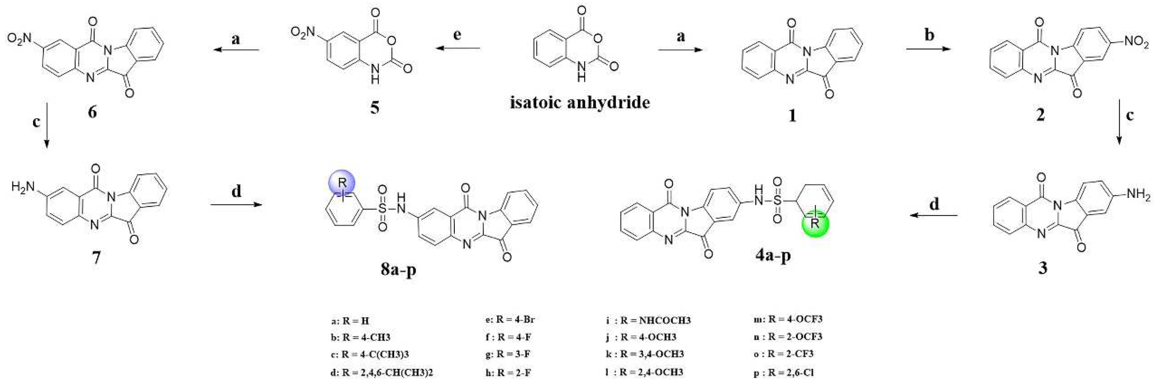Pharmaceuticals 16 01468 g001