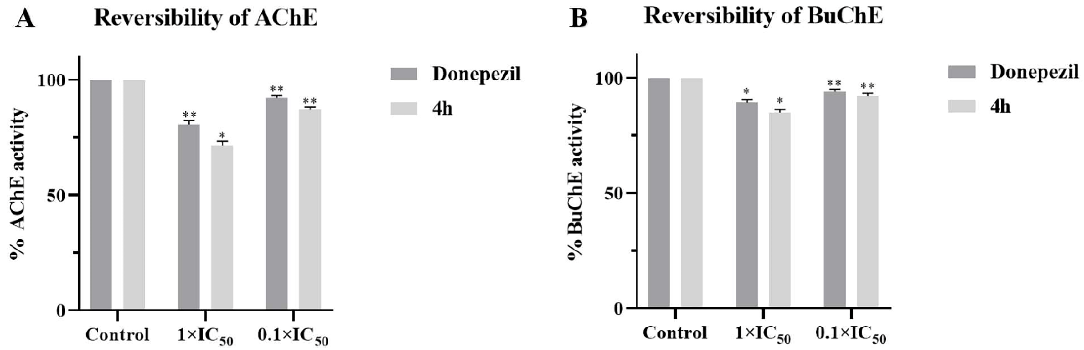Pharmaceuticals 16 01468 g002