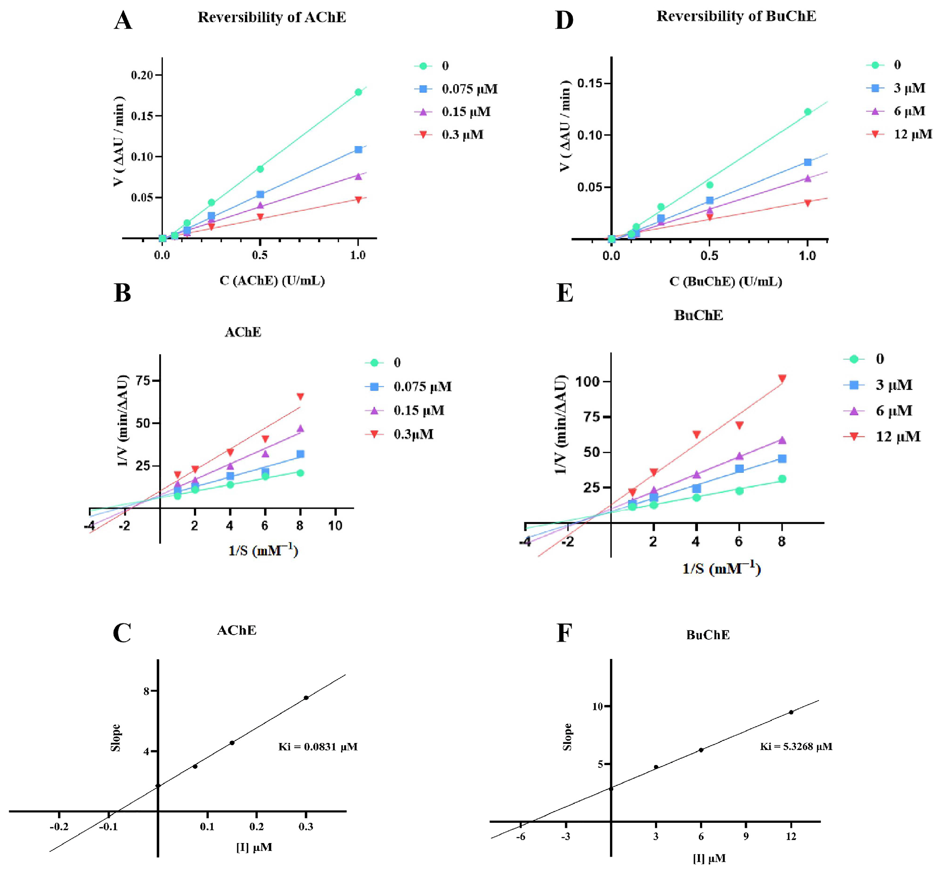 Pharmaceuticals 16 01468 g003