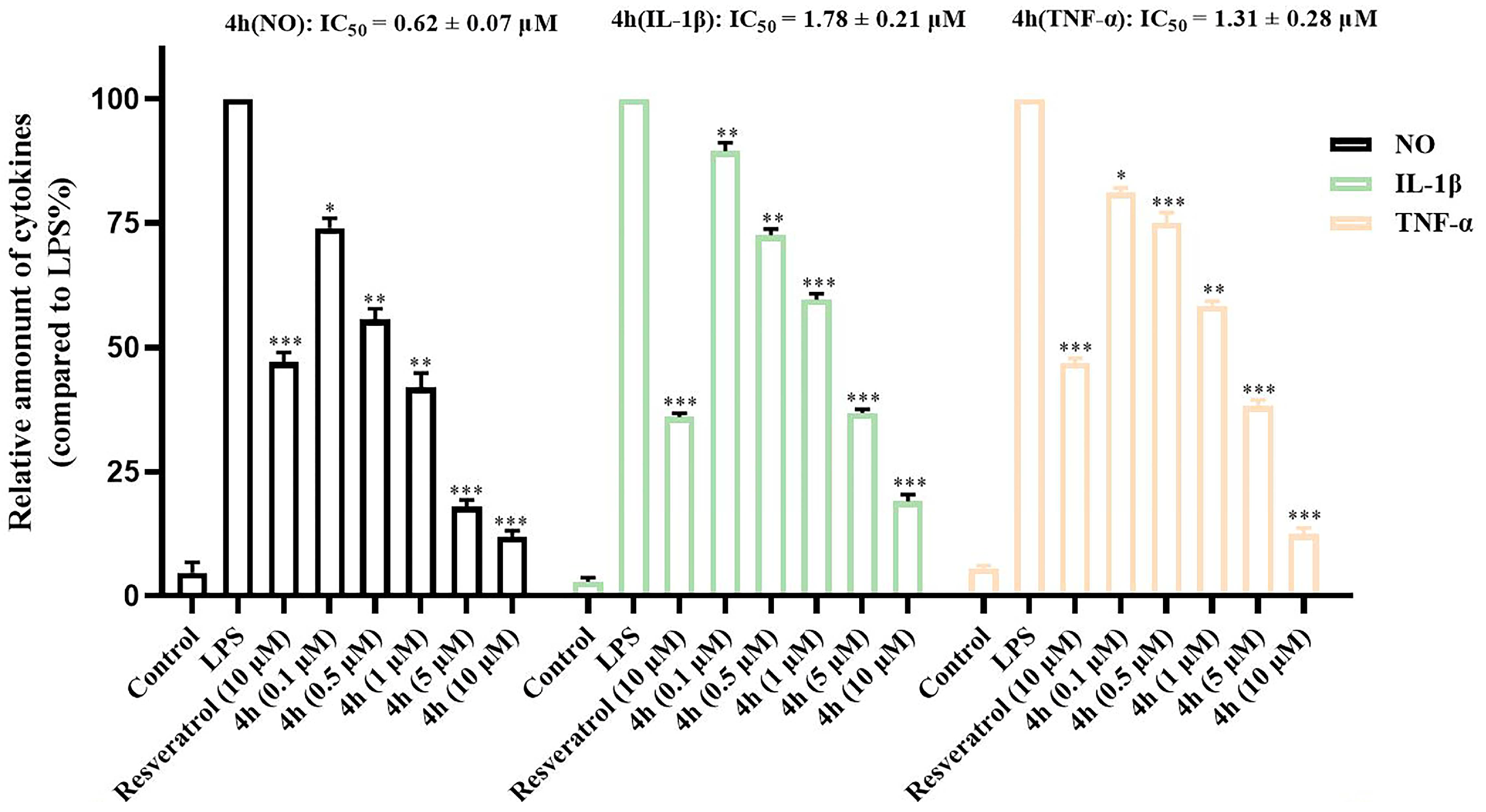Pharmaceuticals 16 01468 g007