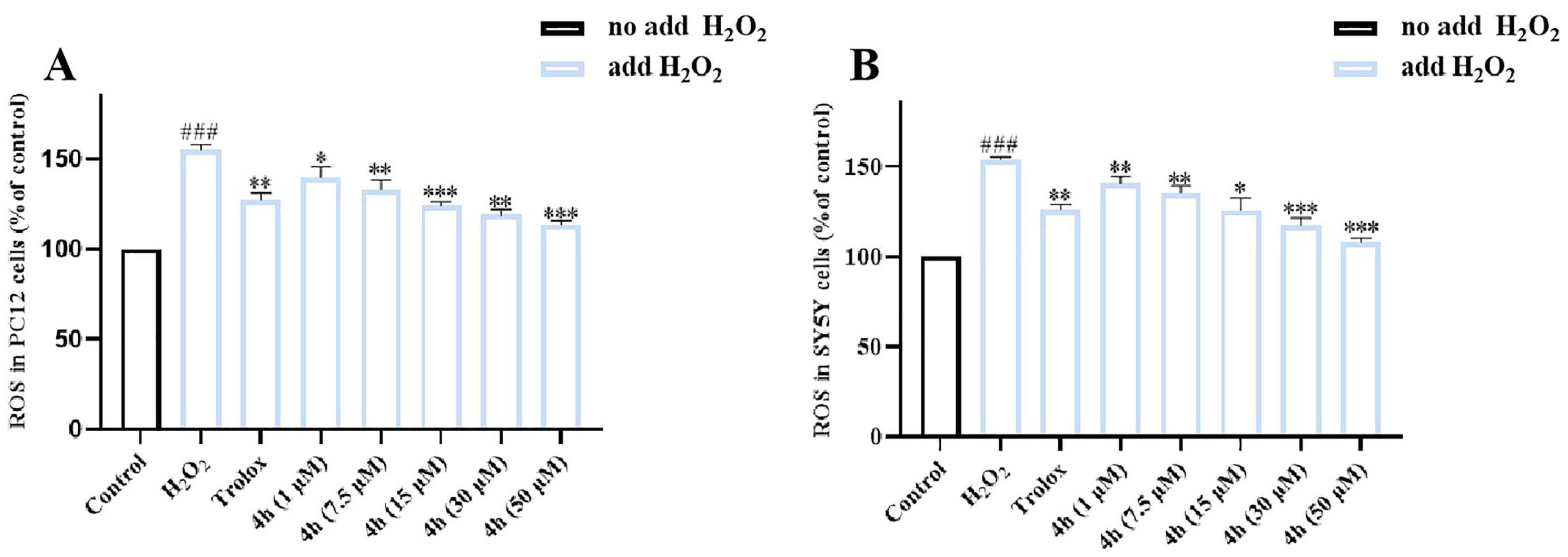 Pharmaceuticals 16 01468 g010