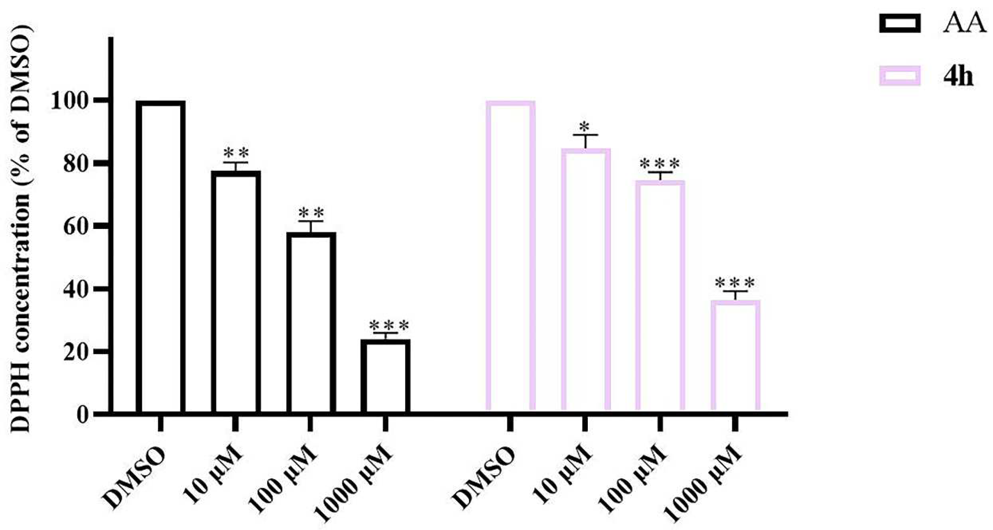 Pharmaceuticals 16 01468 g011