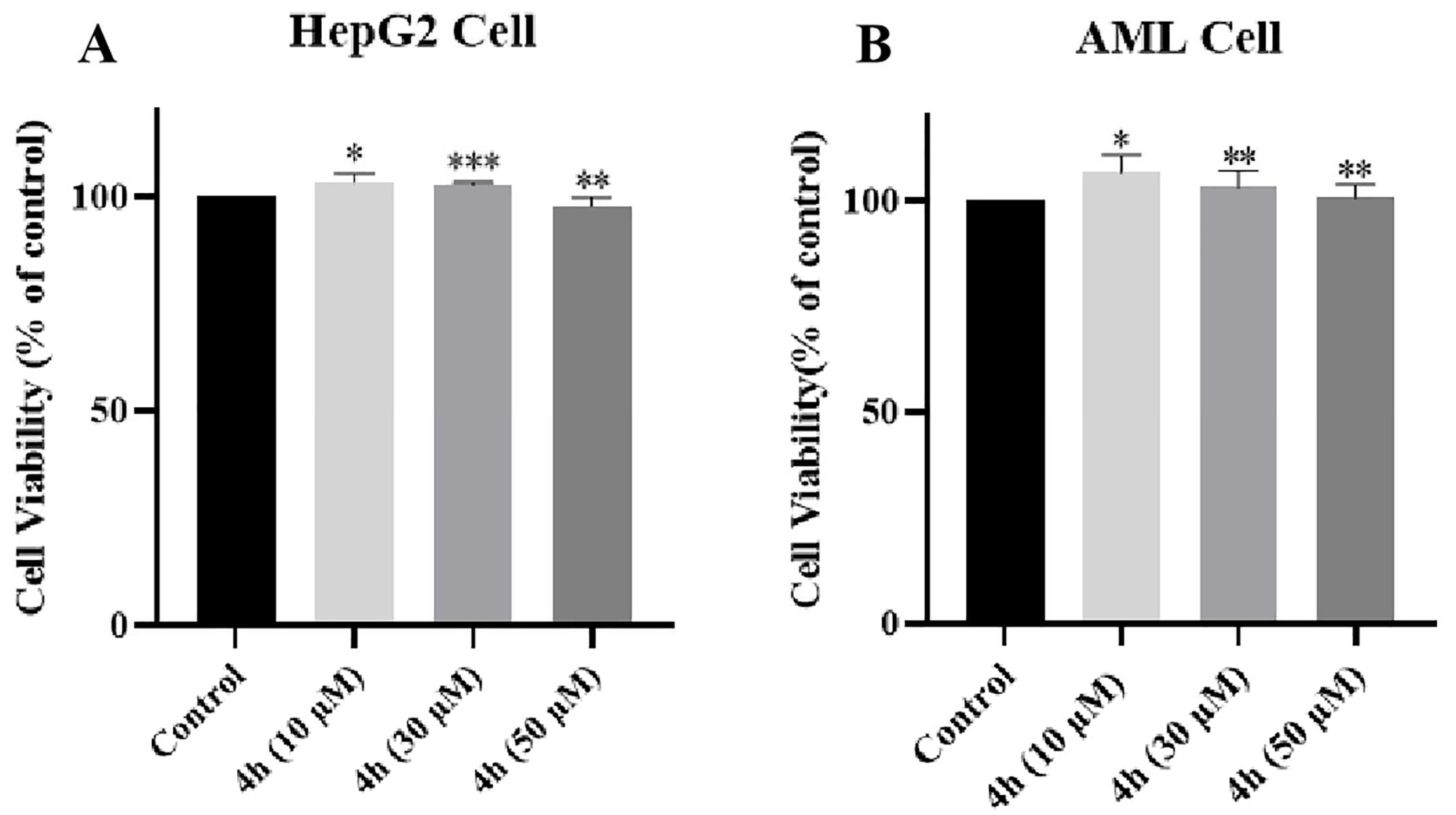Pharmaceuticals 16 01468 g013