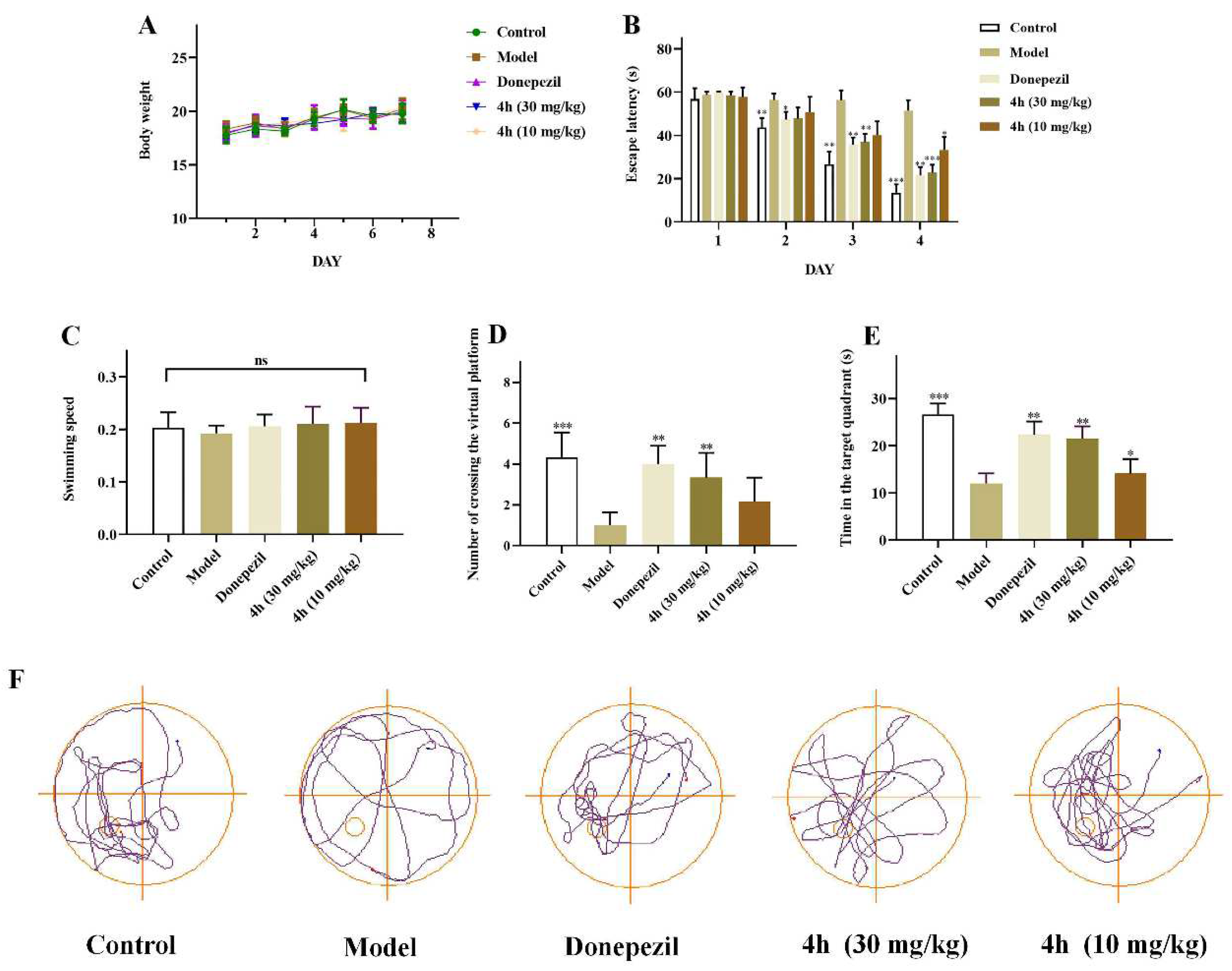 Pharmaceuticals 16 01468 g014