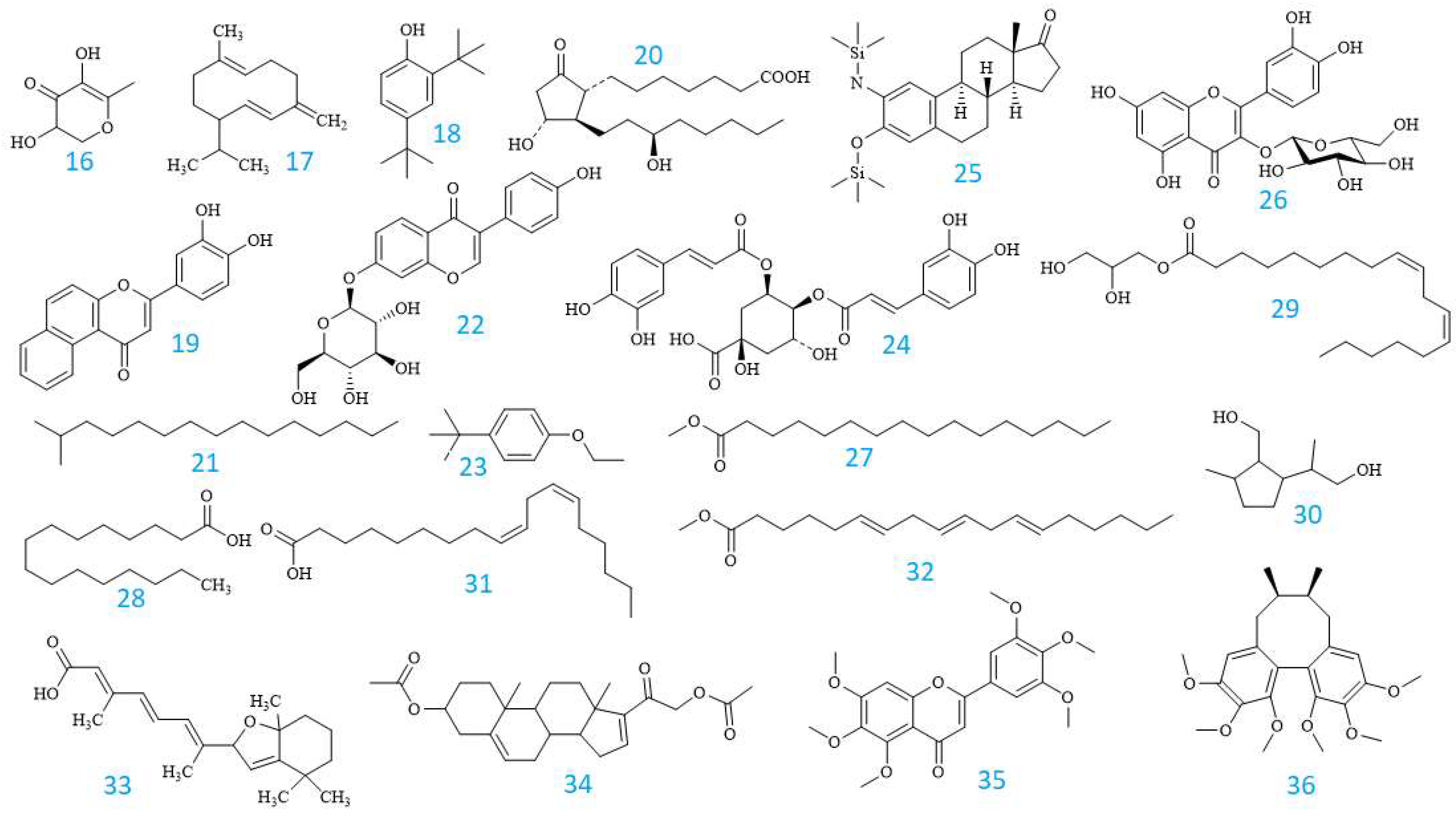 Pharmaceuticals 16 01476 g004