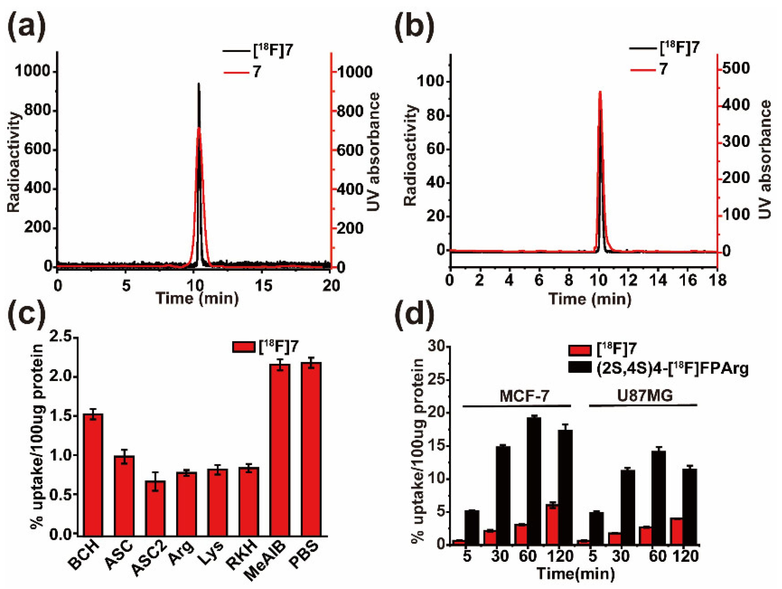 Pharmaceuticals 16 01477 g002
