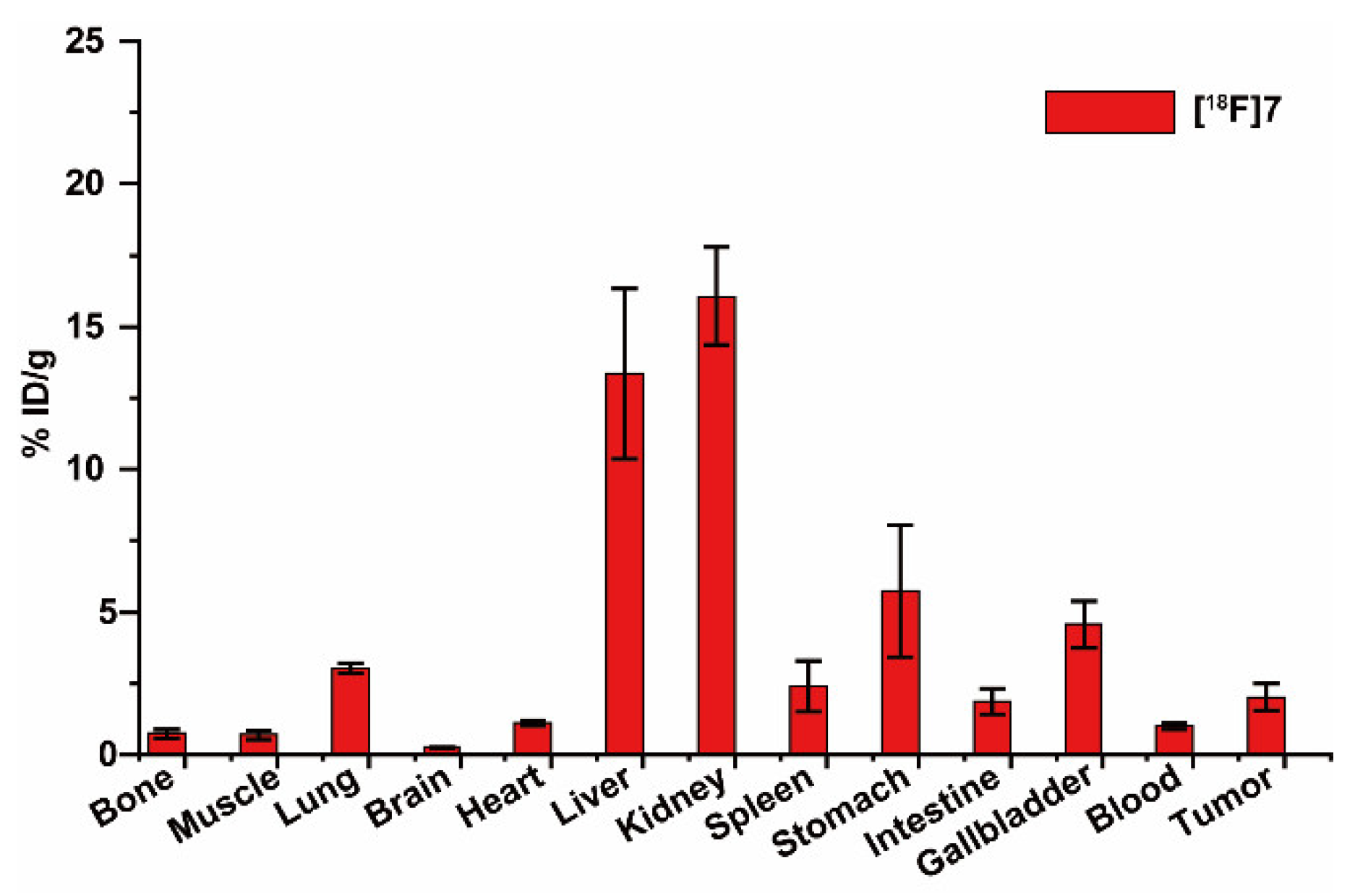 Pharmaceuticals 16 01477 g004