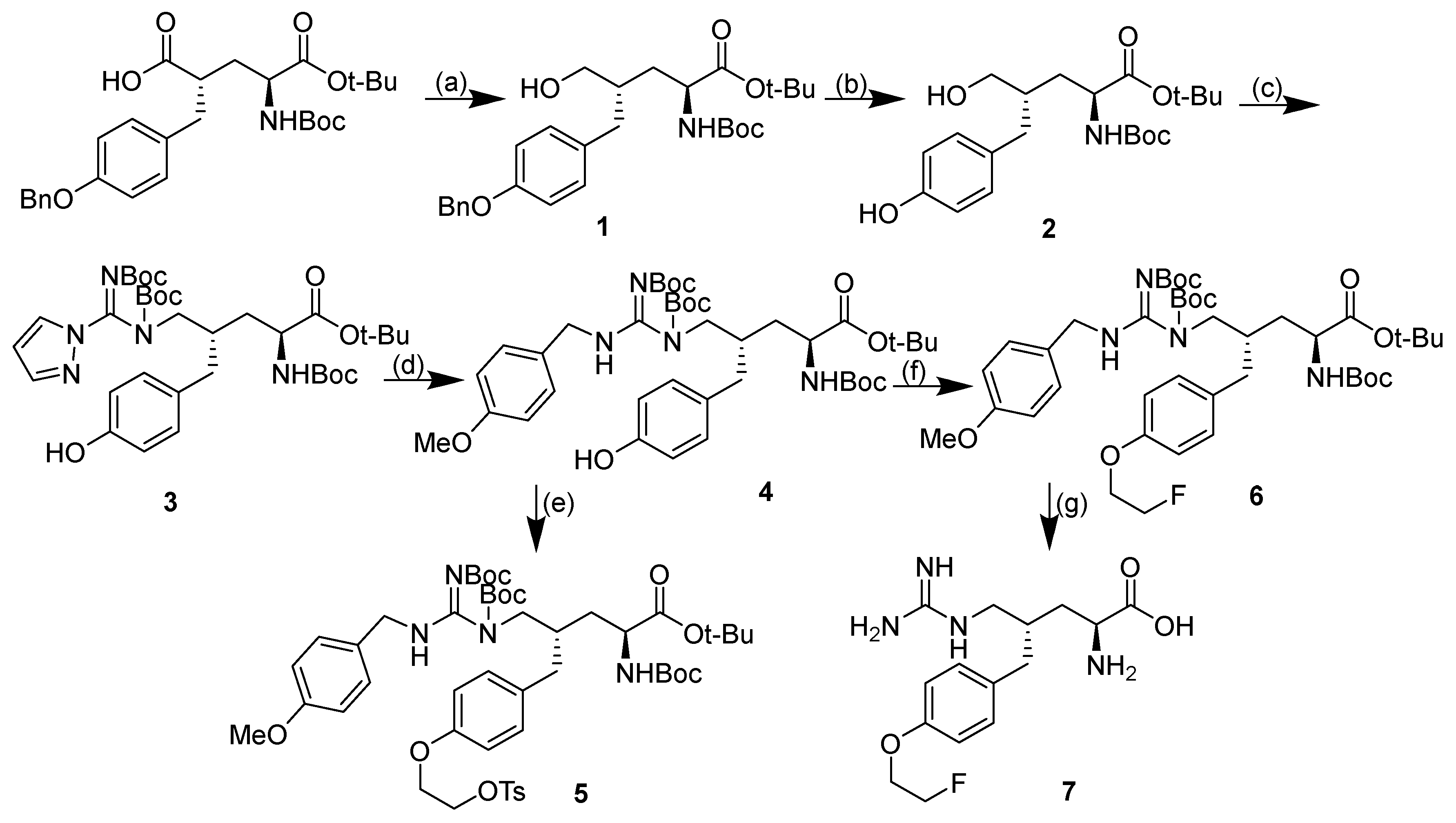Pharmaceuticals 16 01477 sch001