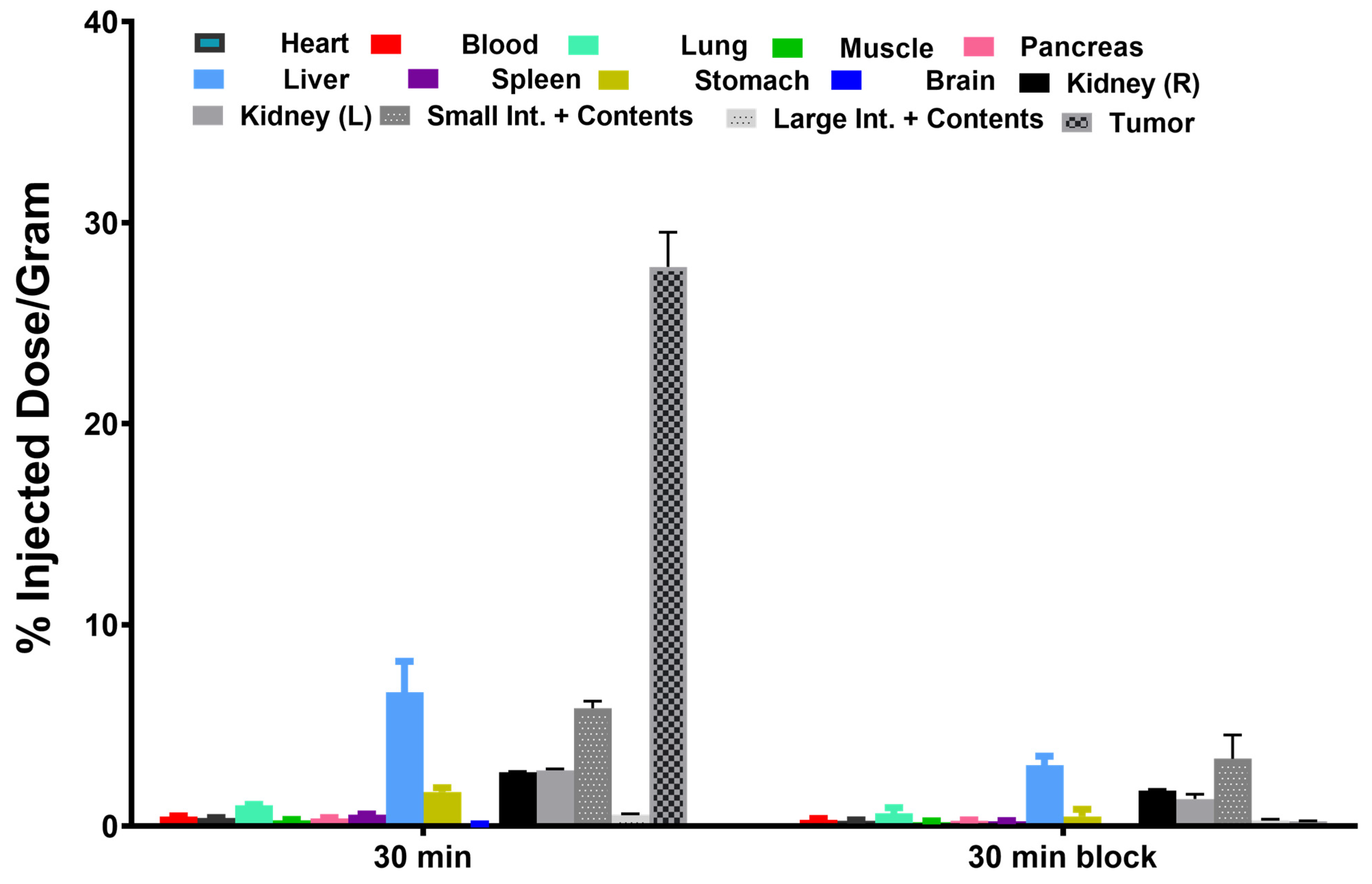 Pharmaceuticals 16 01480 g005