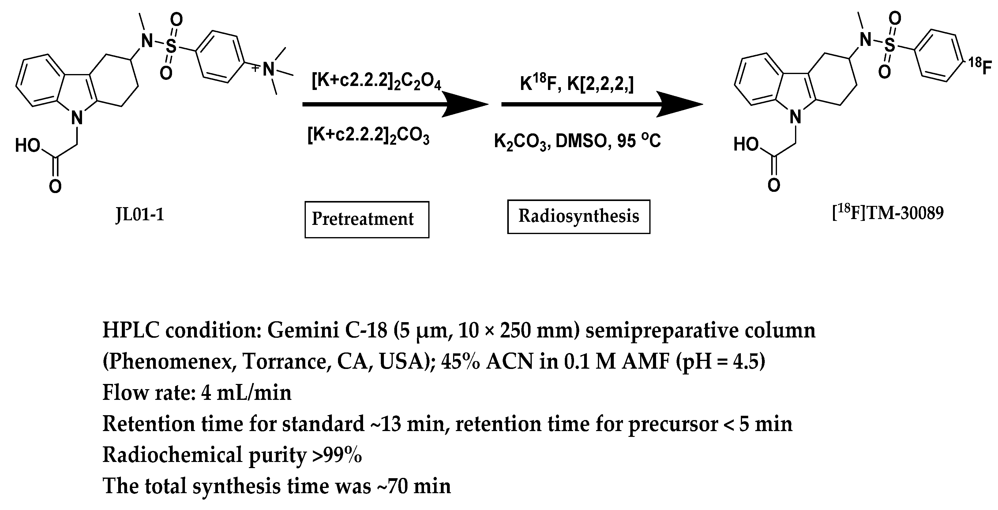Pharmaceuticals 16 01480 sch001
