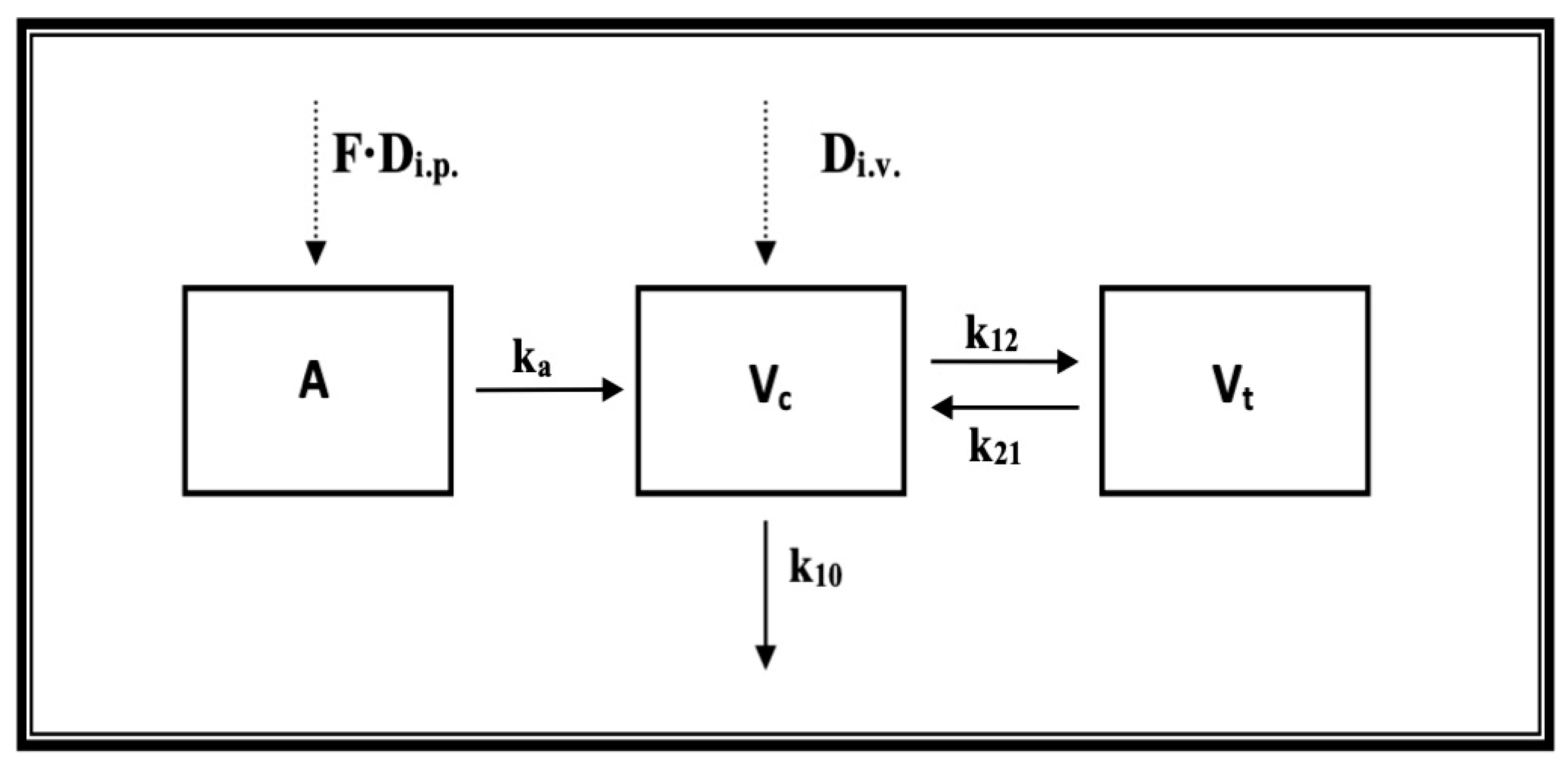 Pharmaceuticals 16 01481 g002