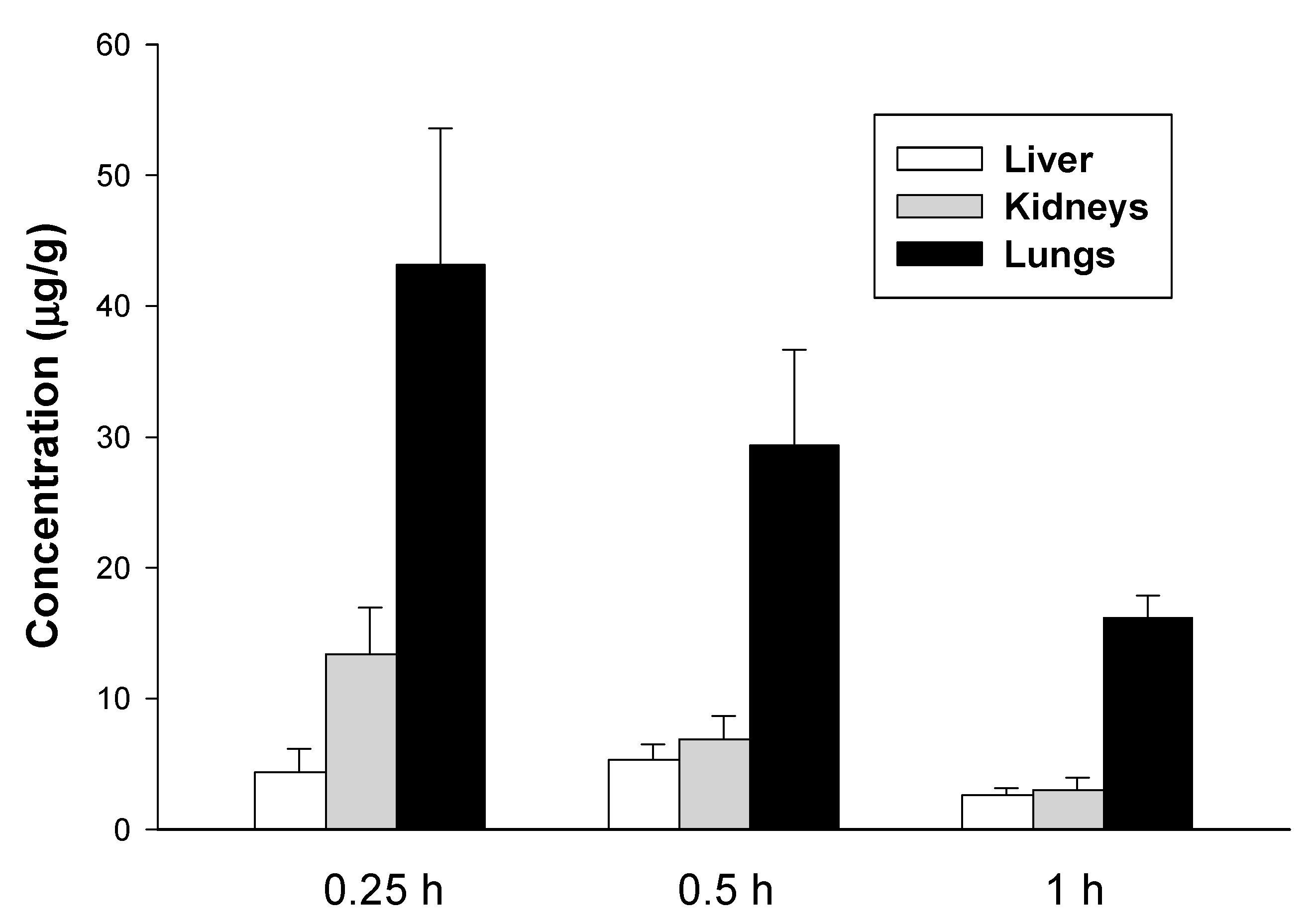 Pharmaceuticals 16 01481 g005