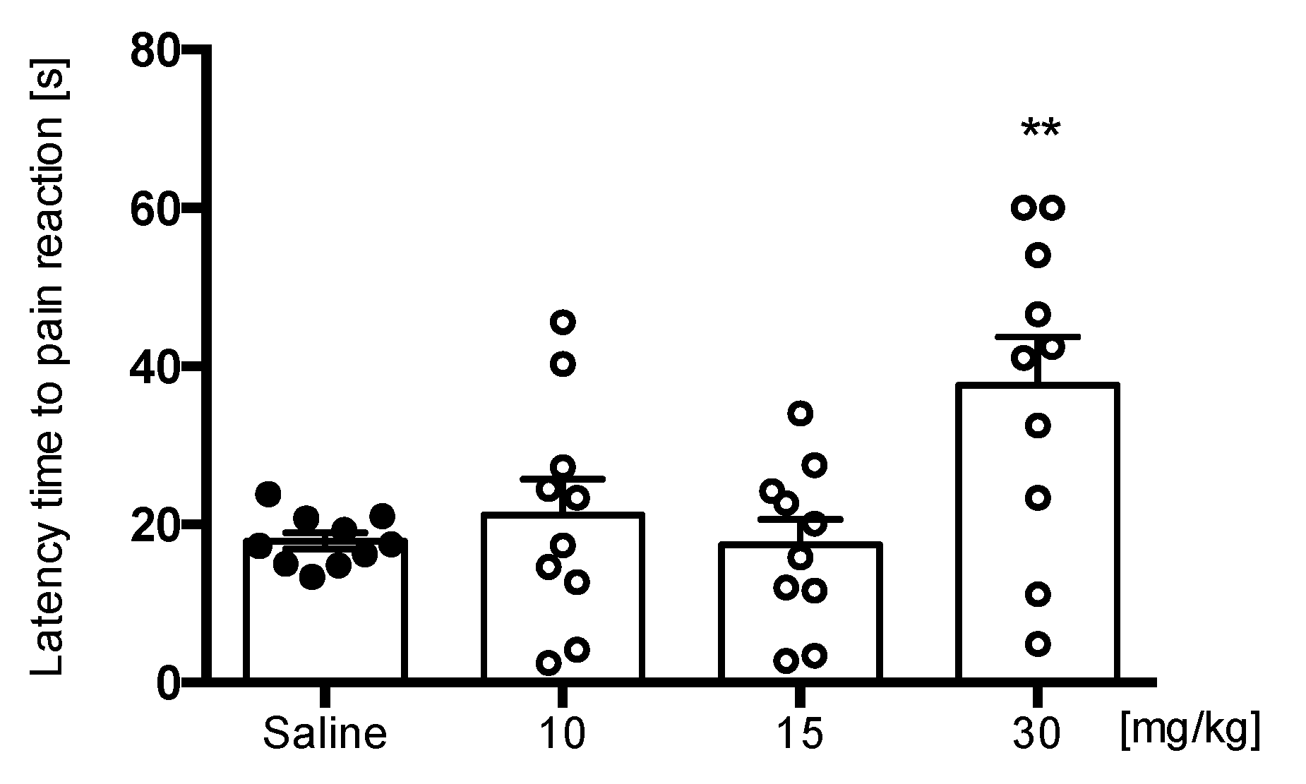 Pharmaceuticals 16 01481 g006