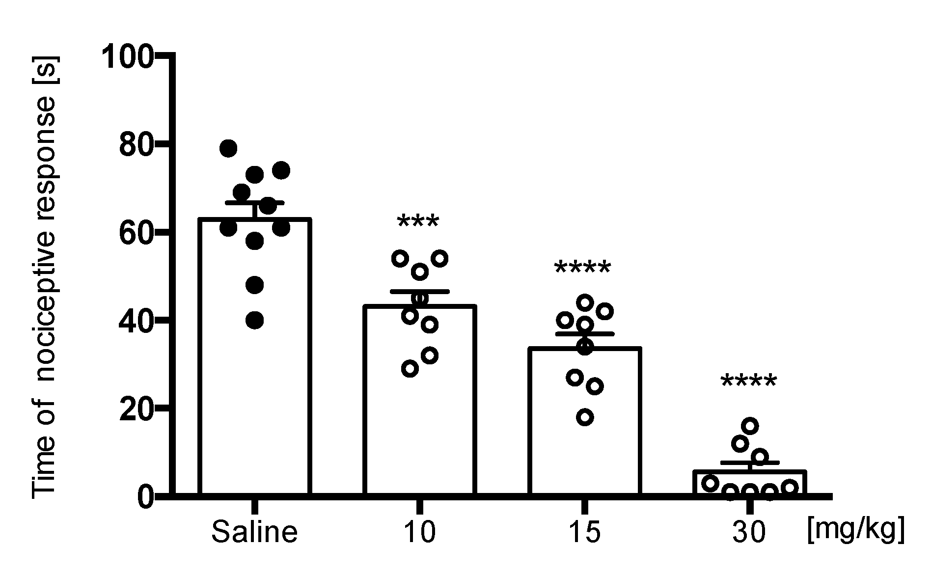 Pharmaceuticals 16 01481 g008