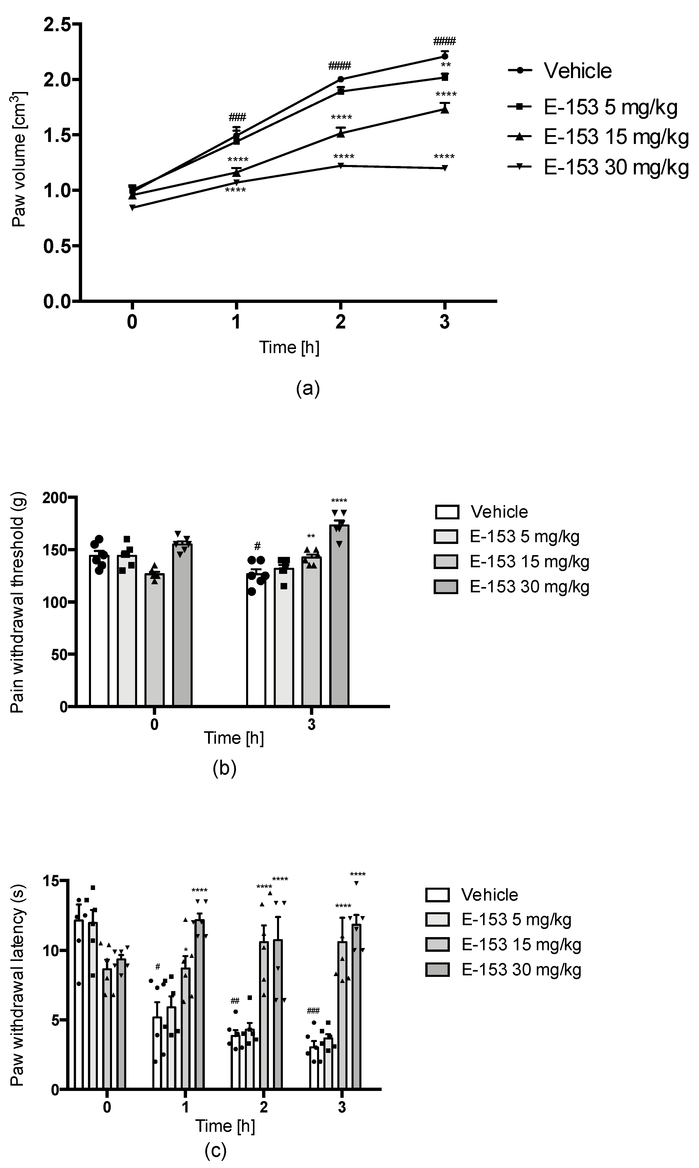 Pharmaceuticals 16 01481 g009