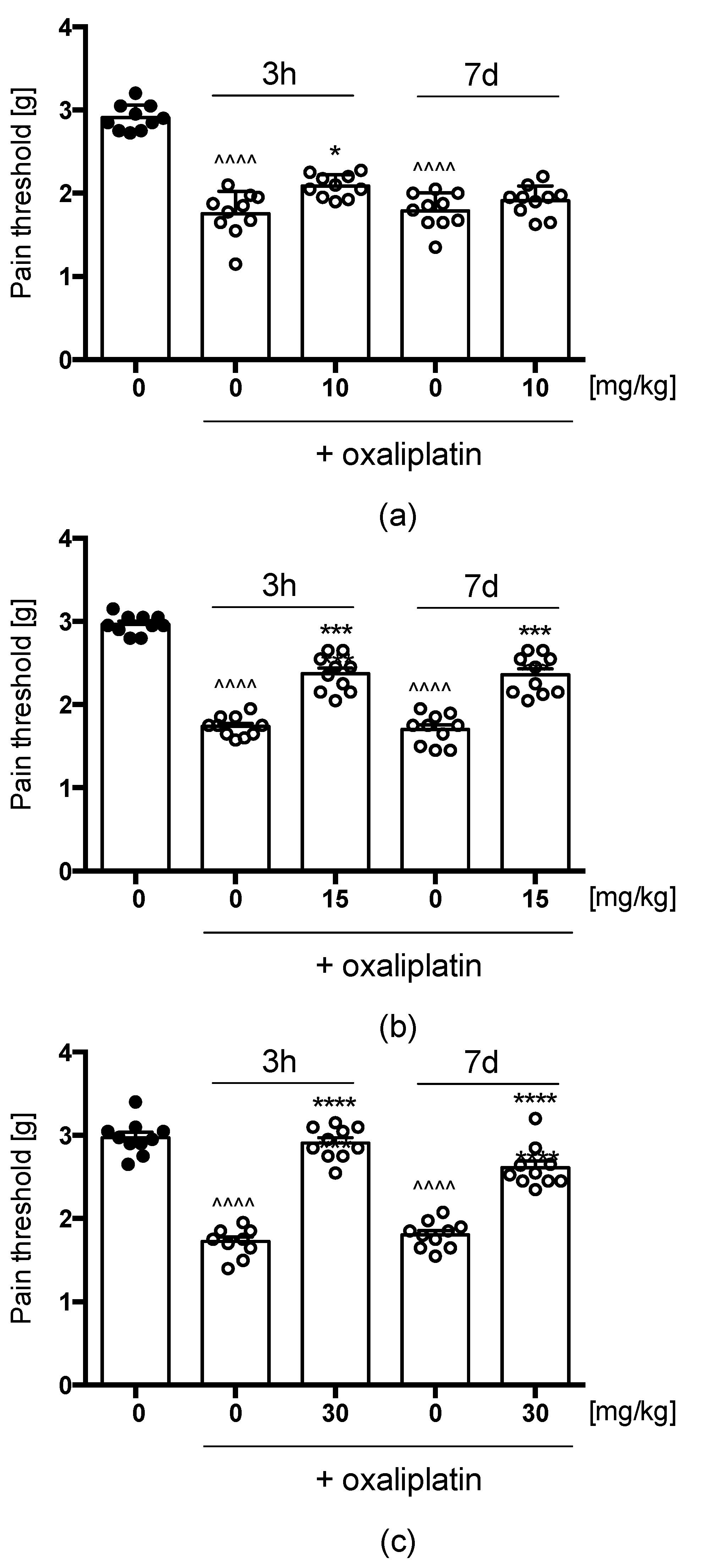 Pharmaceuticals 16 01481 g010