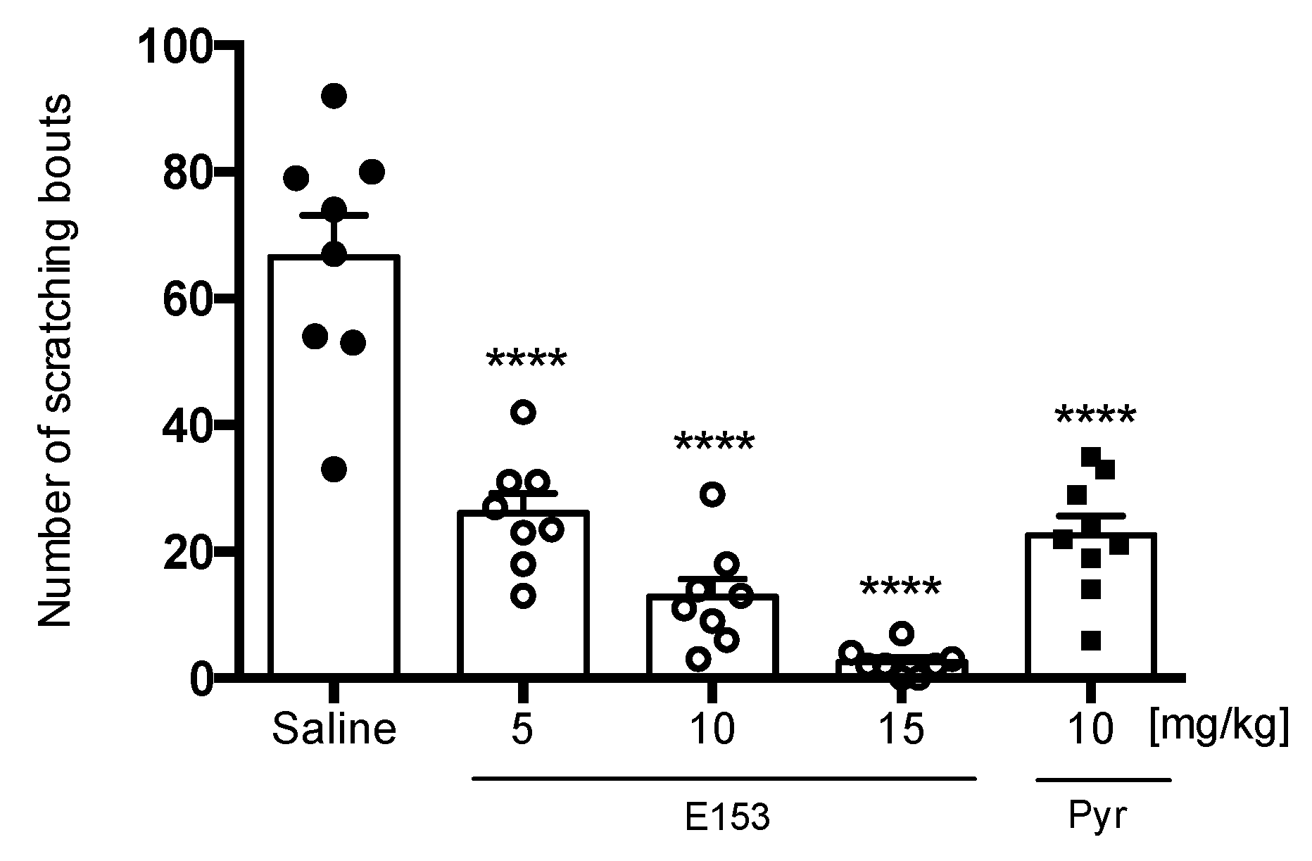 Pharmaceuticals 16 01481 g011