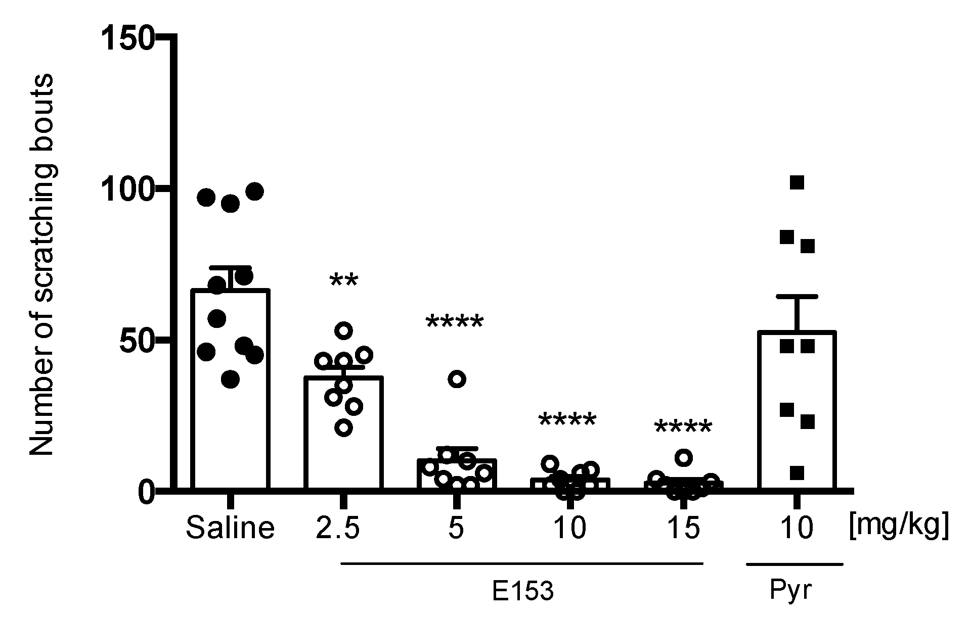 Pharmaceuticals 16 01481 g012