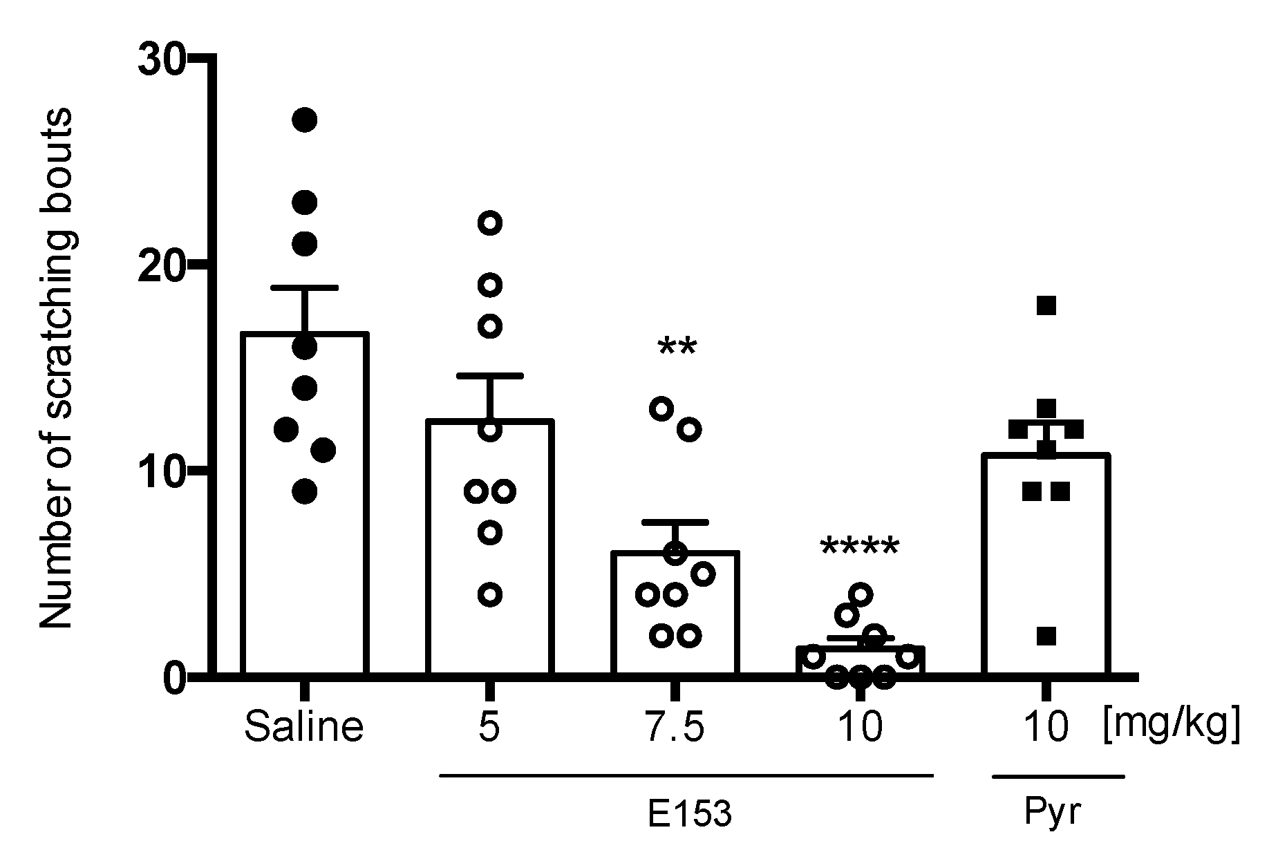 Pharmaceuticals 16 01481 g013