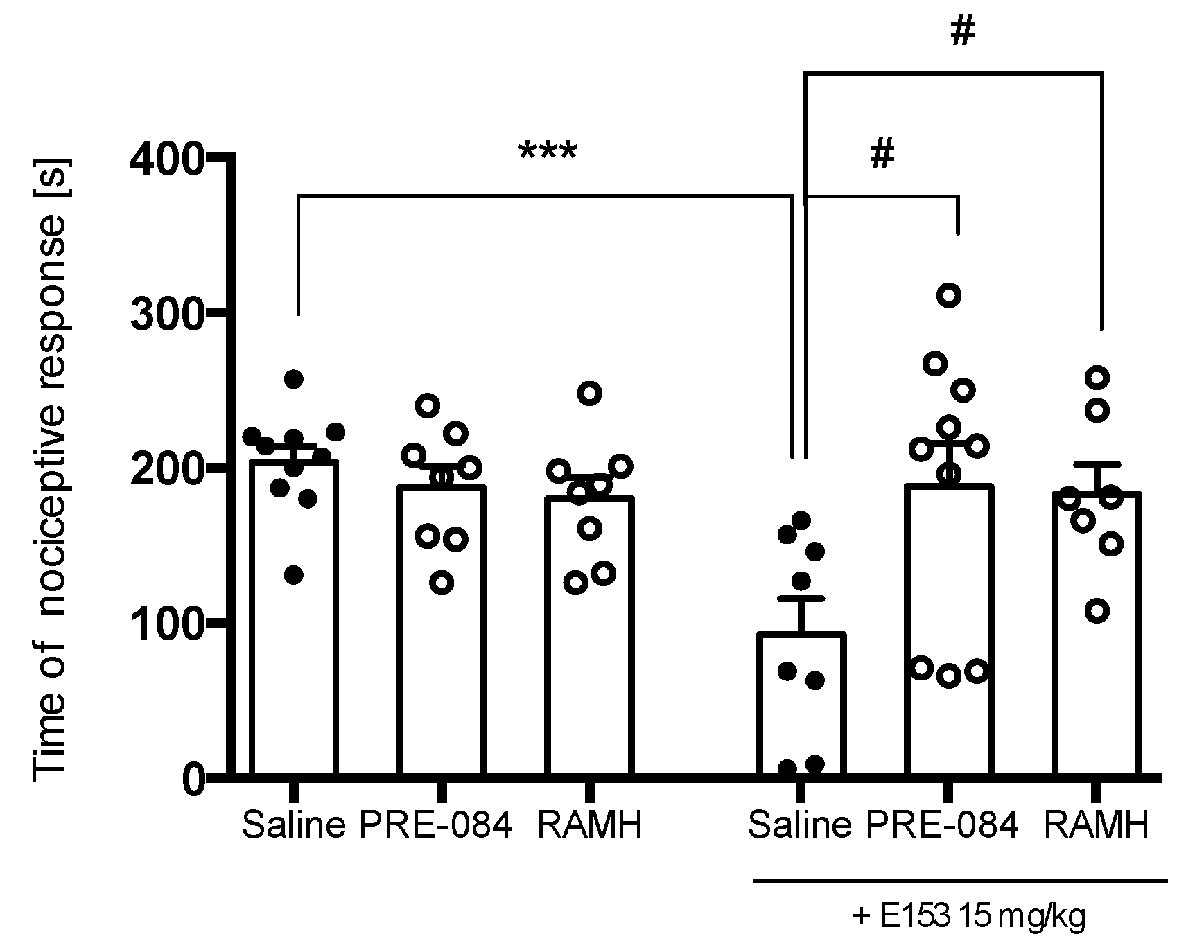 Pharmaceuticals 16 01481 g014