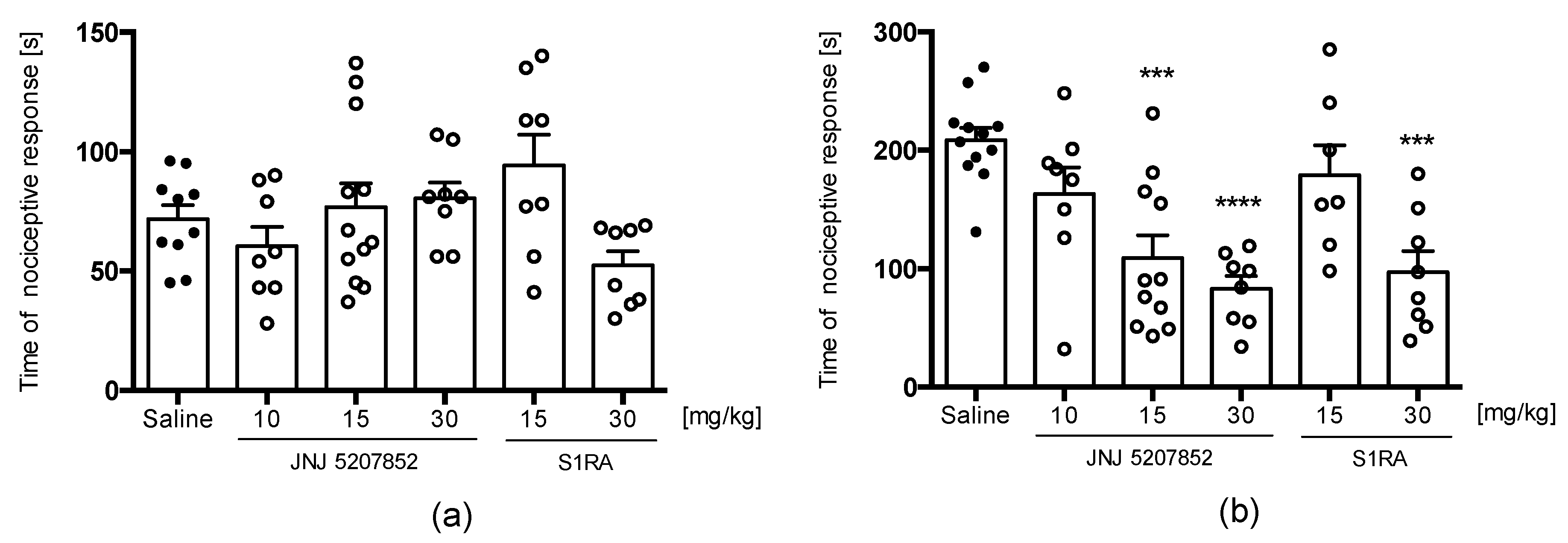 Pharmaceuticals 16 01481 g015