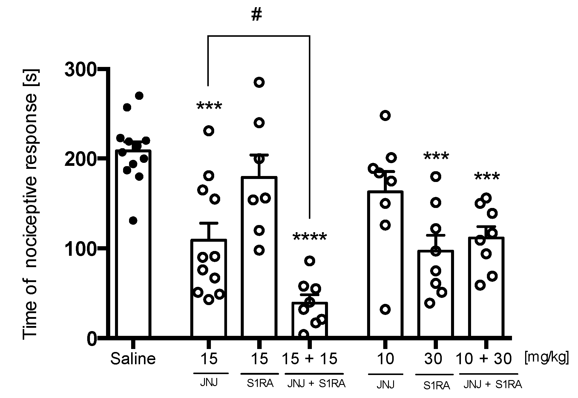 Pharmaceuticals 16 01481 g016