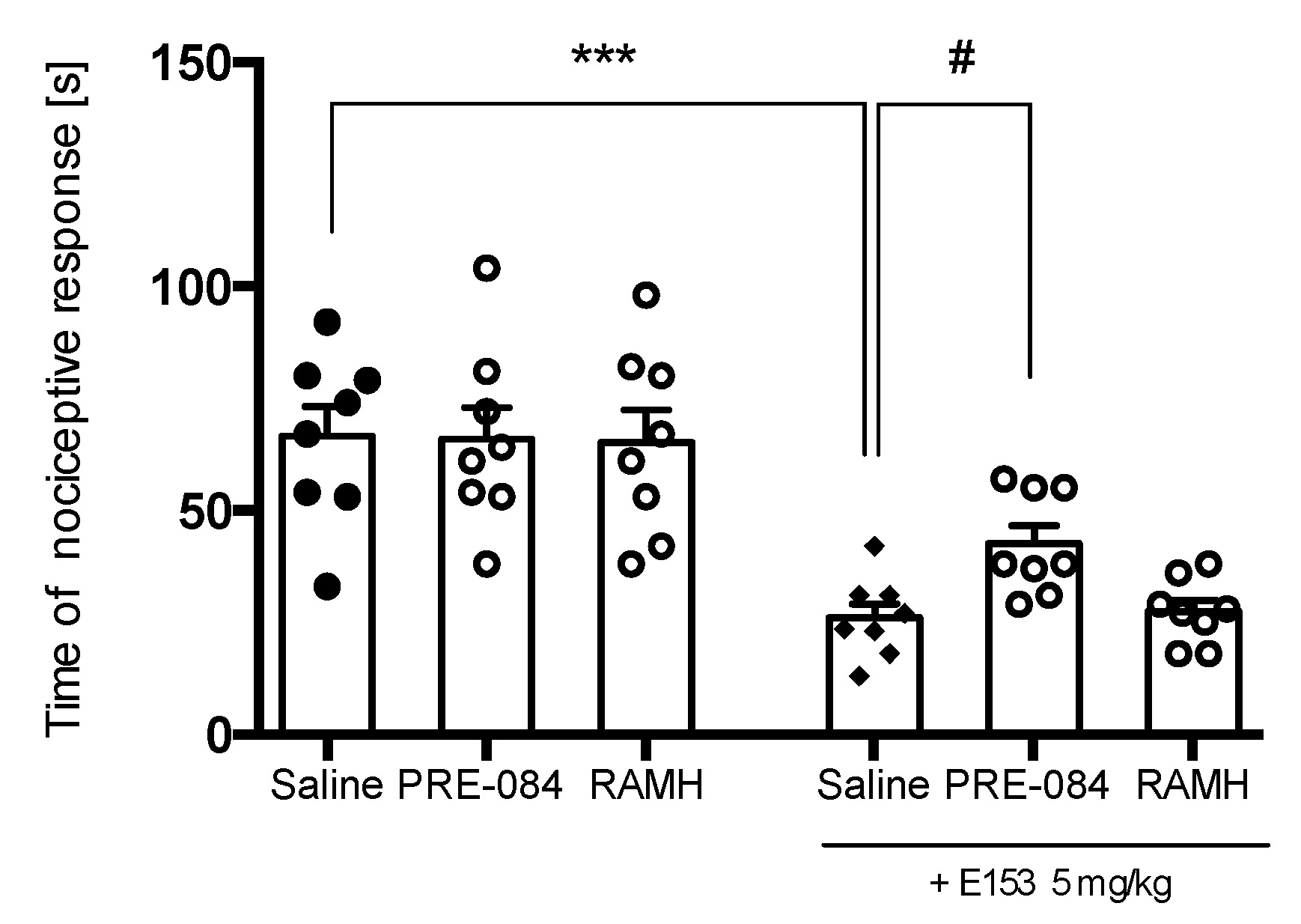 Pharmaceuticals 16 01481 g017