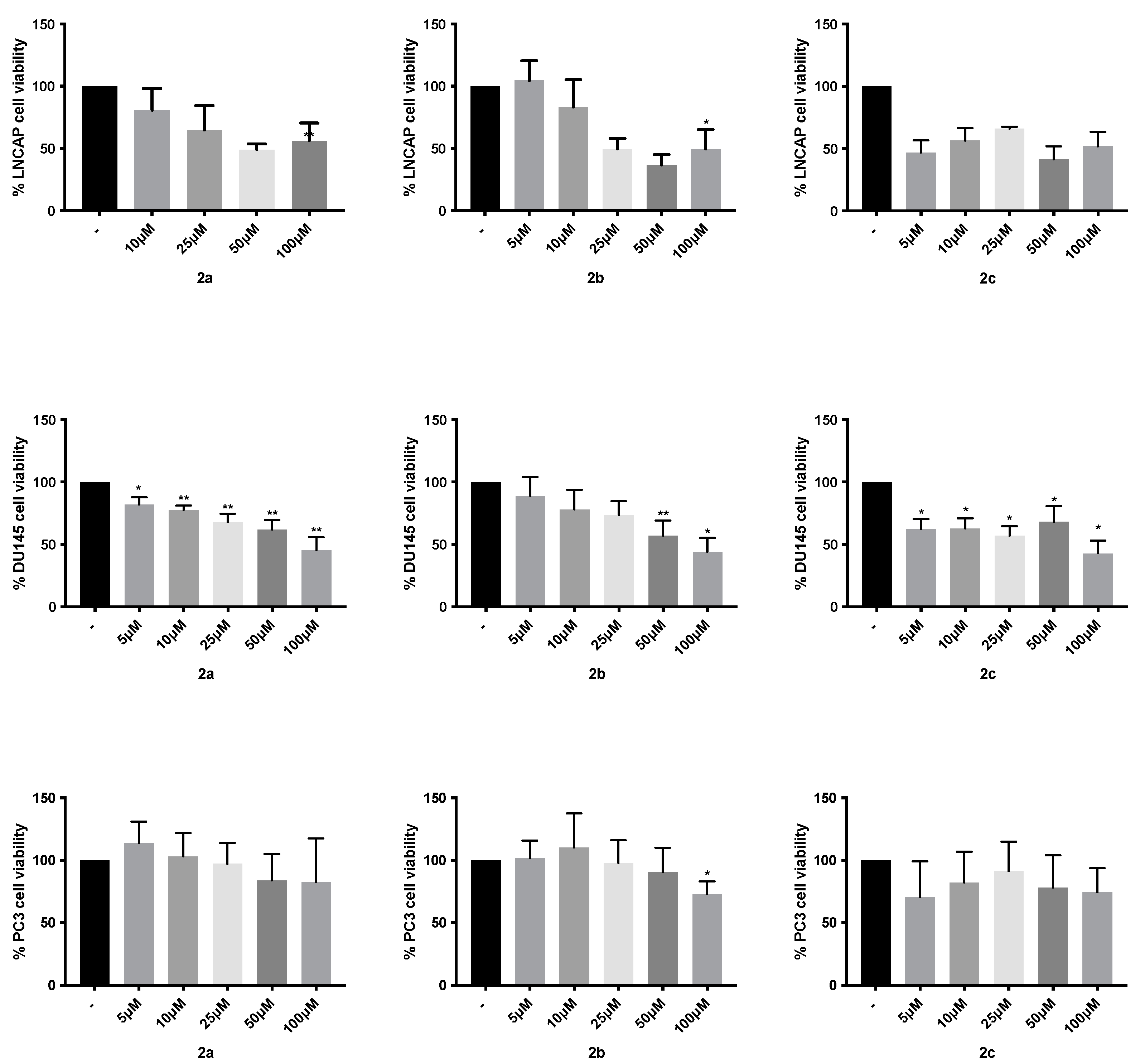 Pharmaceuticals 16 01483 g001