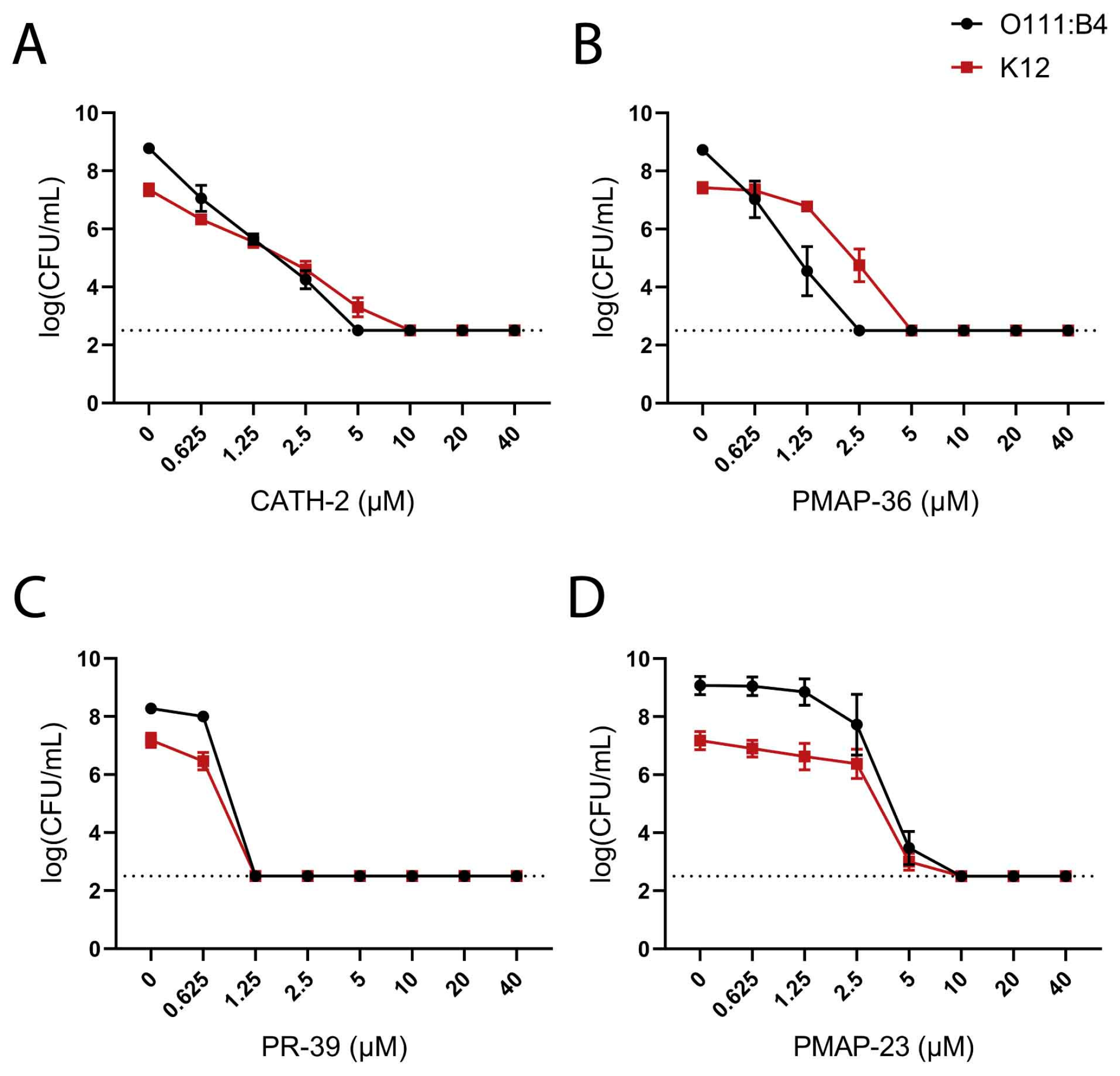 Pharmaceuticals 16 01485 g001