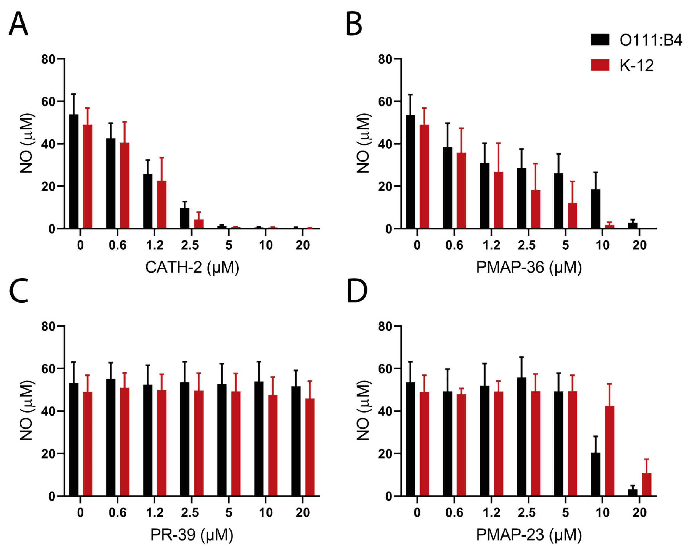 Pharmaceuticals 16 01485 g003